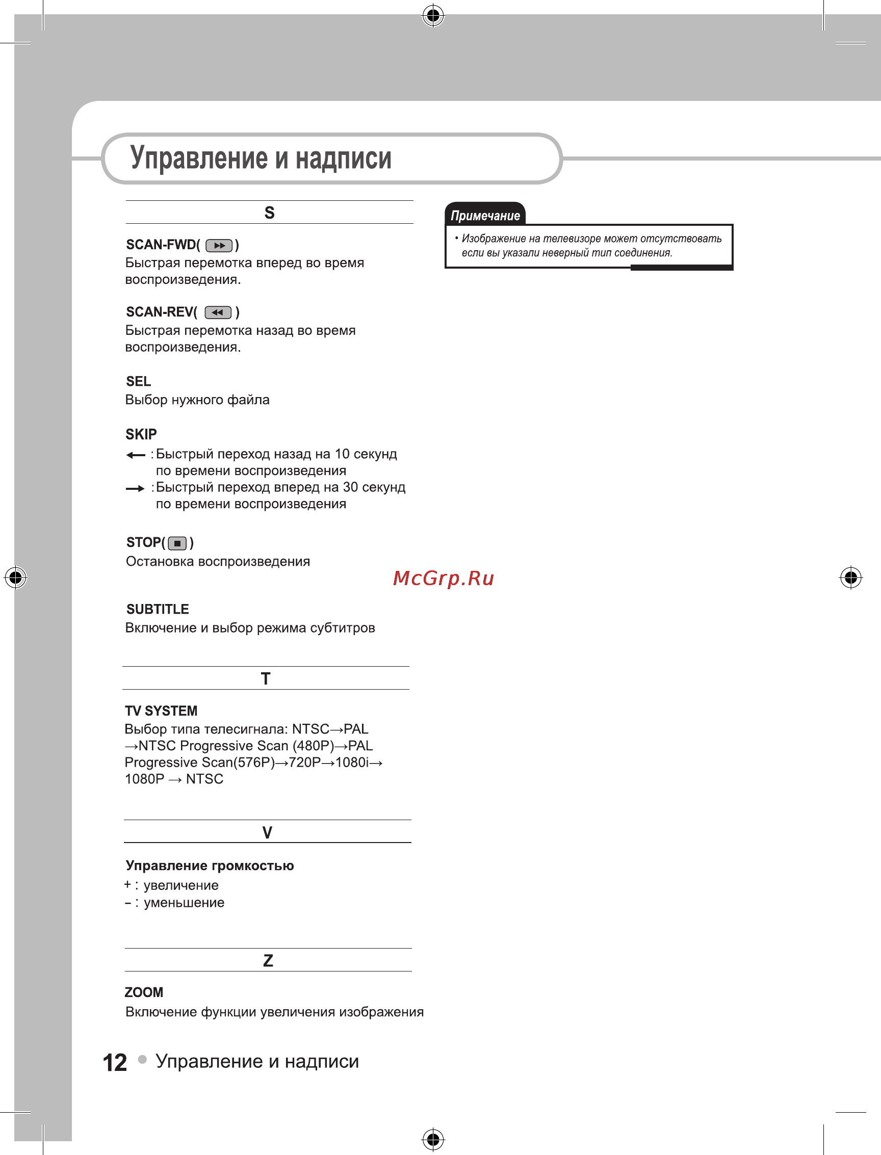 Ellion Digital Inc. Ellion HMP-1000Х Инструкция по эксплуатации онлайн [12/39] 38781