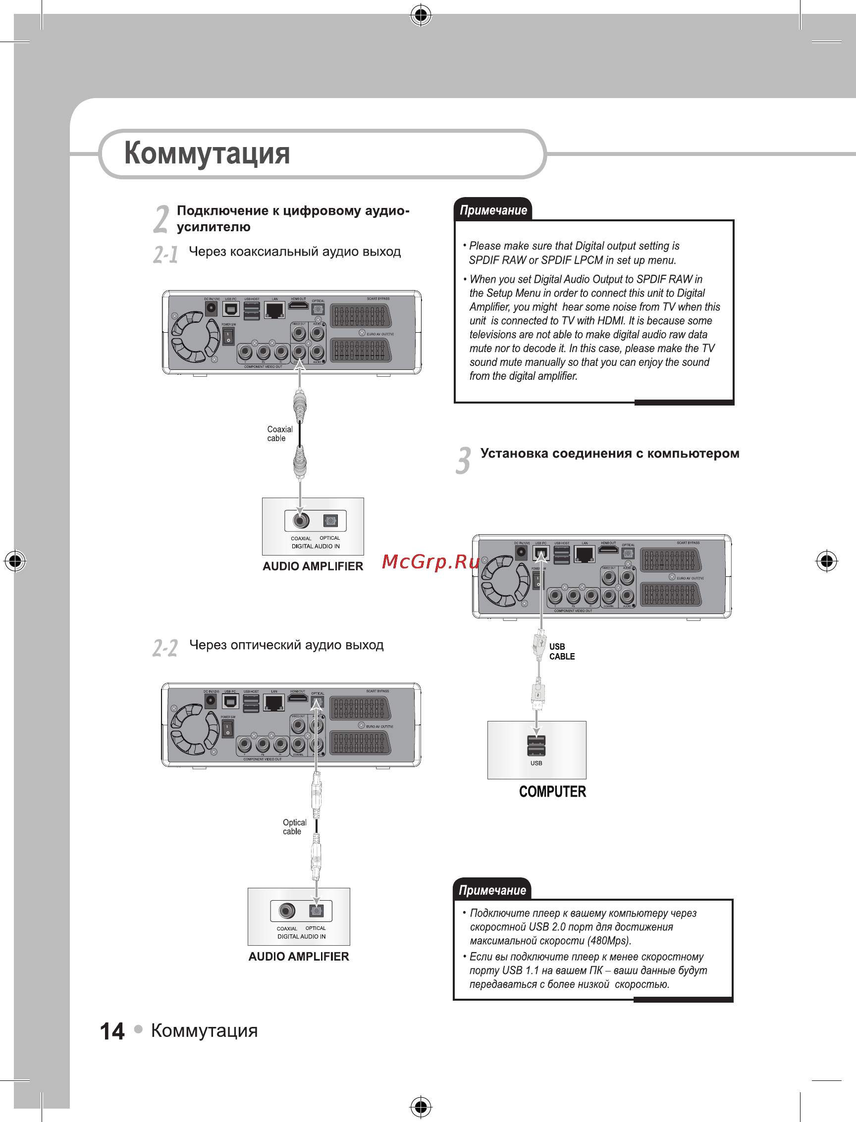 Ellion Digital Inc. Ellion HMP-550H Инструкция по эксплуатации онлайн [14/39] 38785