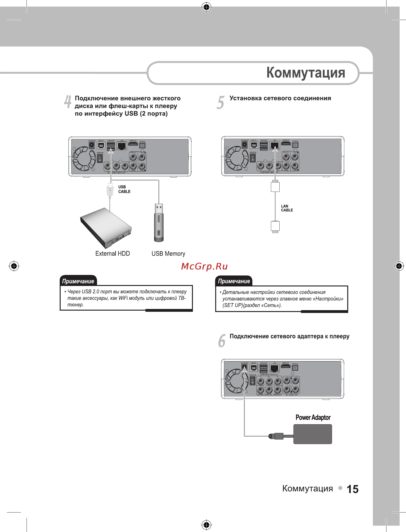 Ellion Digital Inc. Ellion HMP-550H Инструкция по эксплуатации онлайн [15/39] 38785