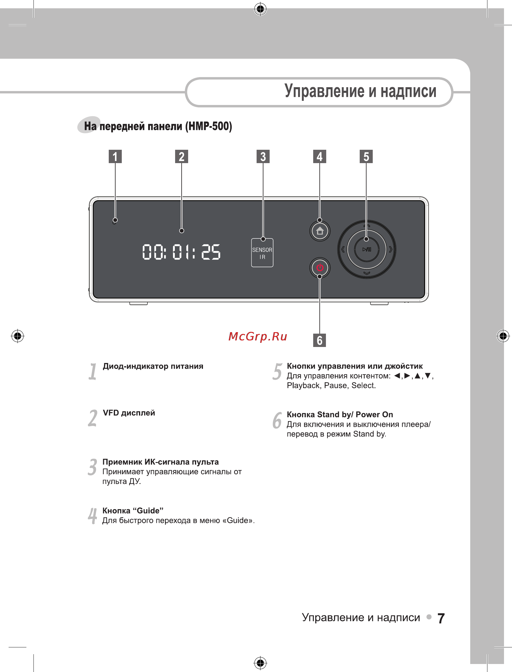 Ellion Digital Inc. Ellion HMP-550H Инструкция по эксплуатации онлайн [7/39] 38785