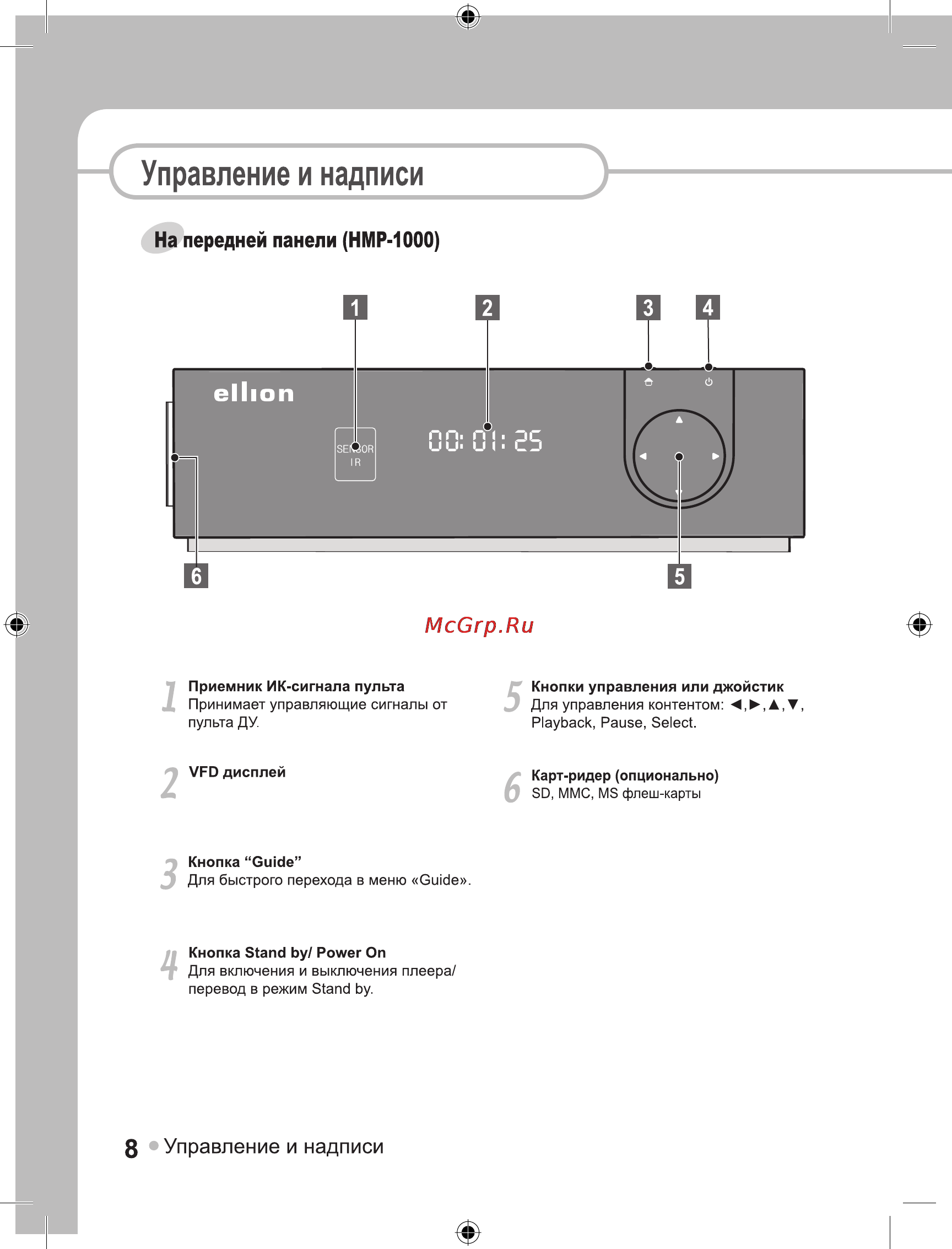 Ellion Digital Inc. Ellion HMP-550H Инструкция по эксплуатации онлайн [8/39] 38785