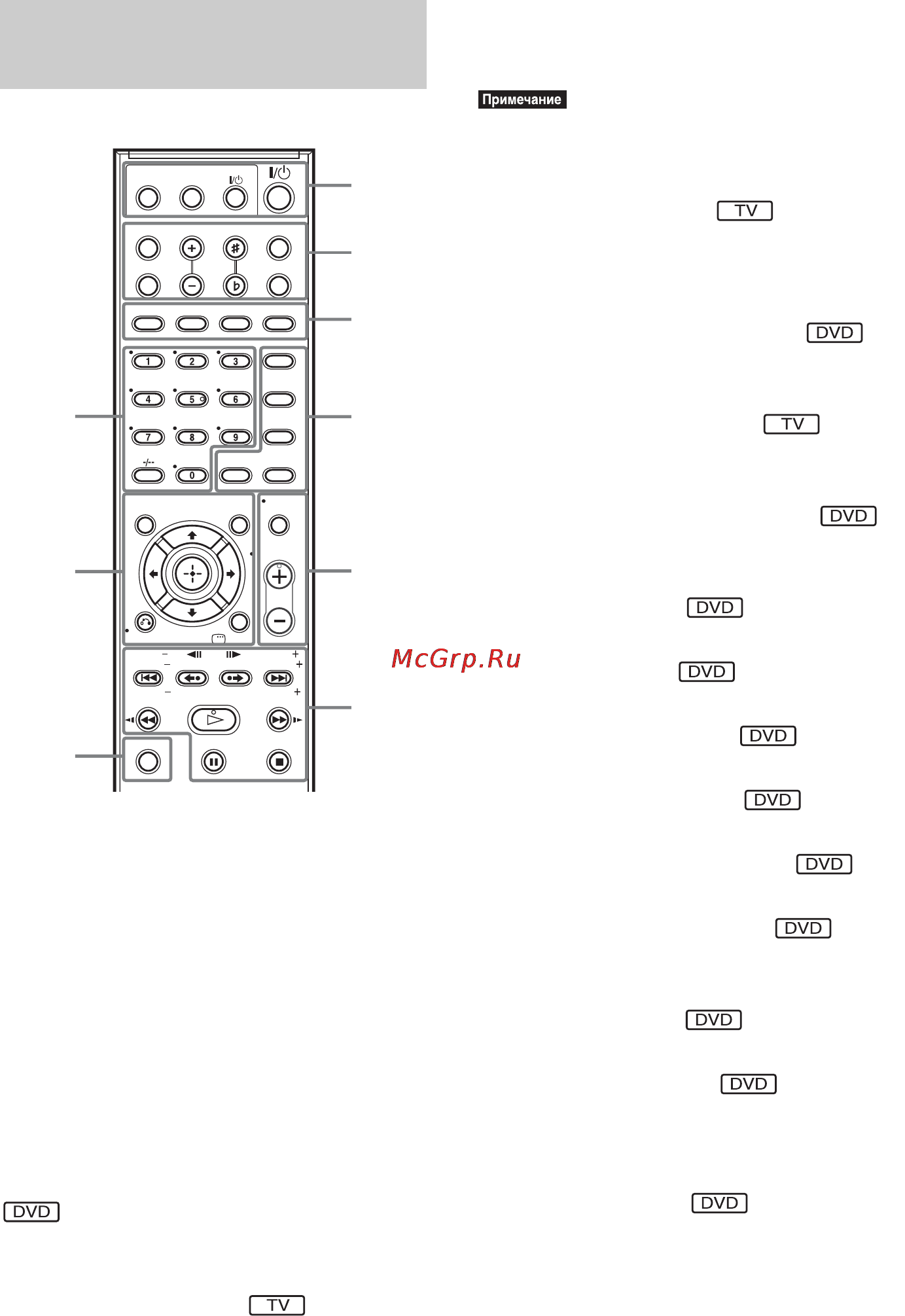 Sony DAV-DZ610 [17/104] Пульт дистанционного управления