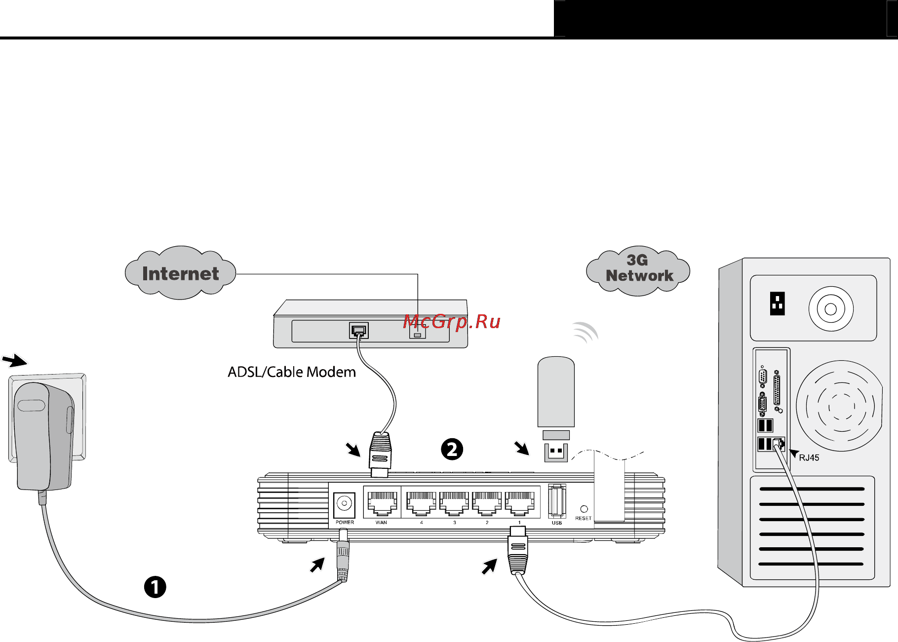 Tp-Link TL-MR3220 Инструкция по эксплуатации онлайн [14/122] 38791