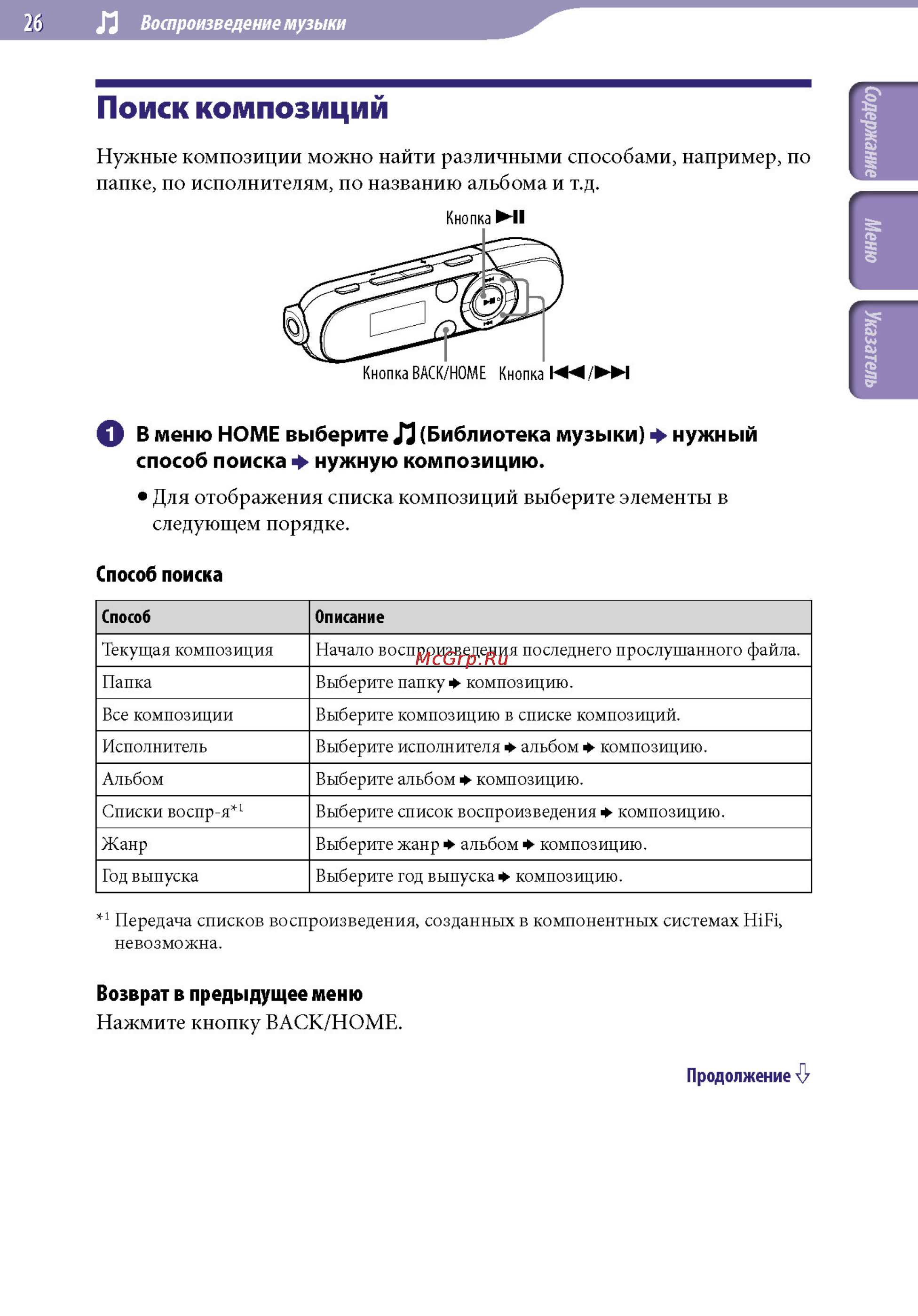 Sony NWZ-B152F 2Gb Red [26/82] Поиск композиций