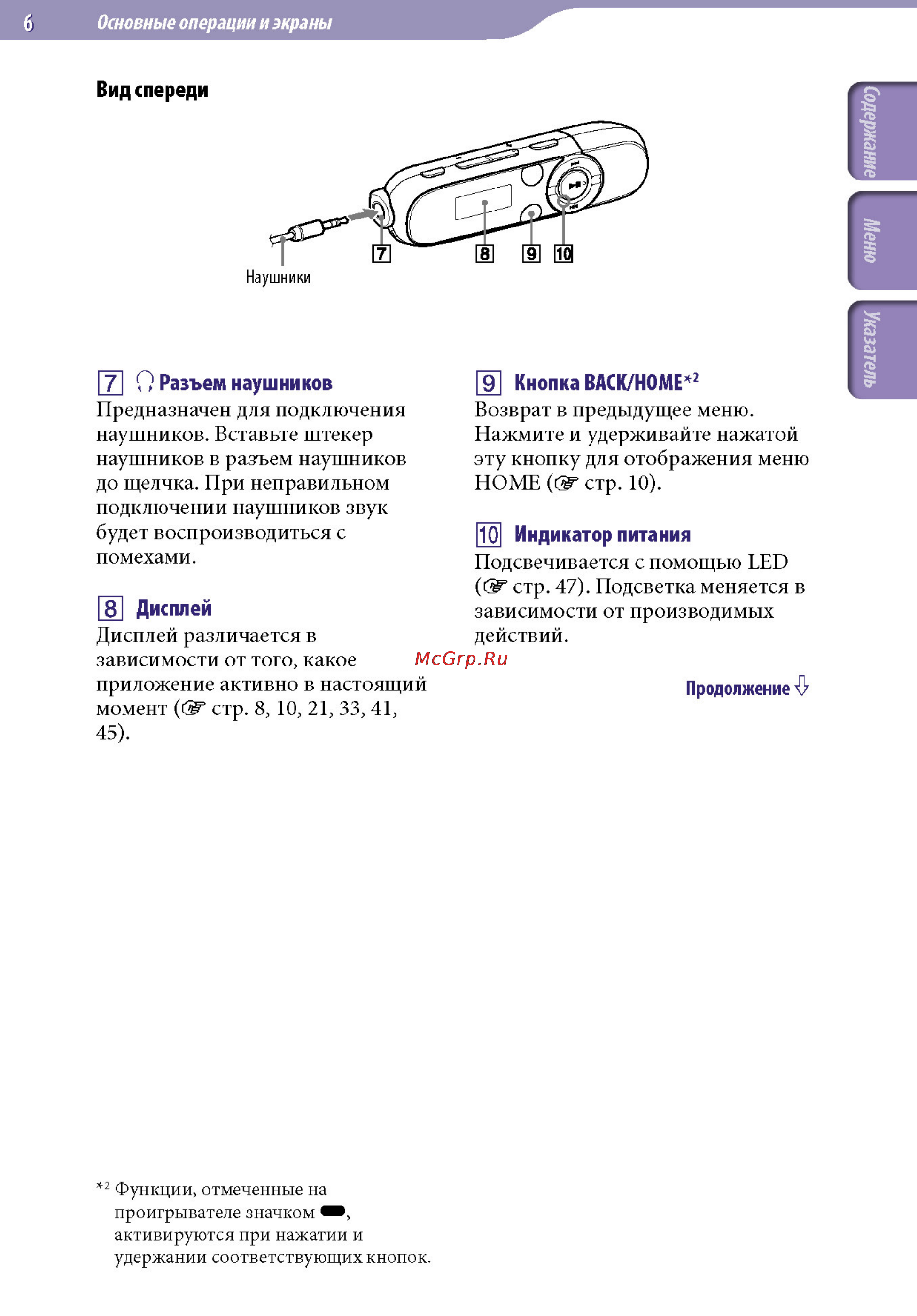 Sony NWZ-B152F 2Gb Red Инструкция по эксплуатации онлайн [6/82] 38797