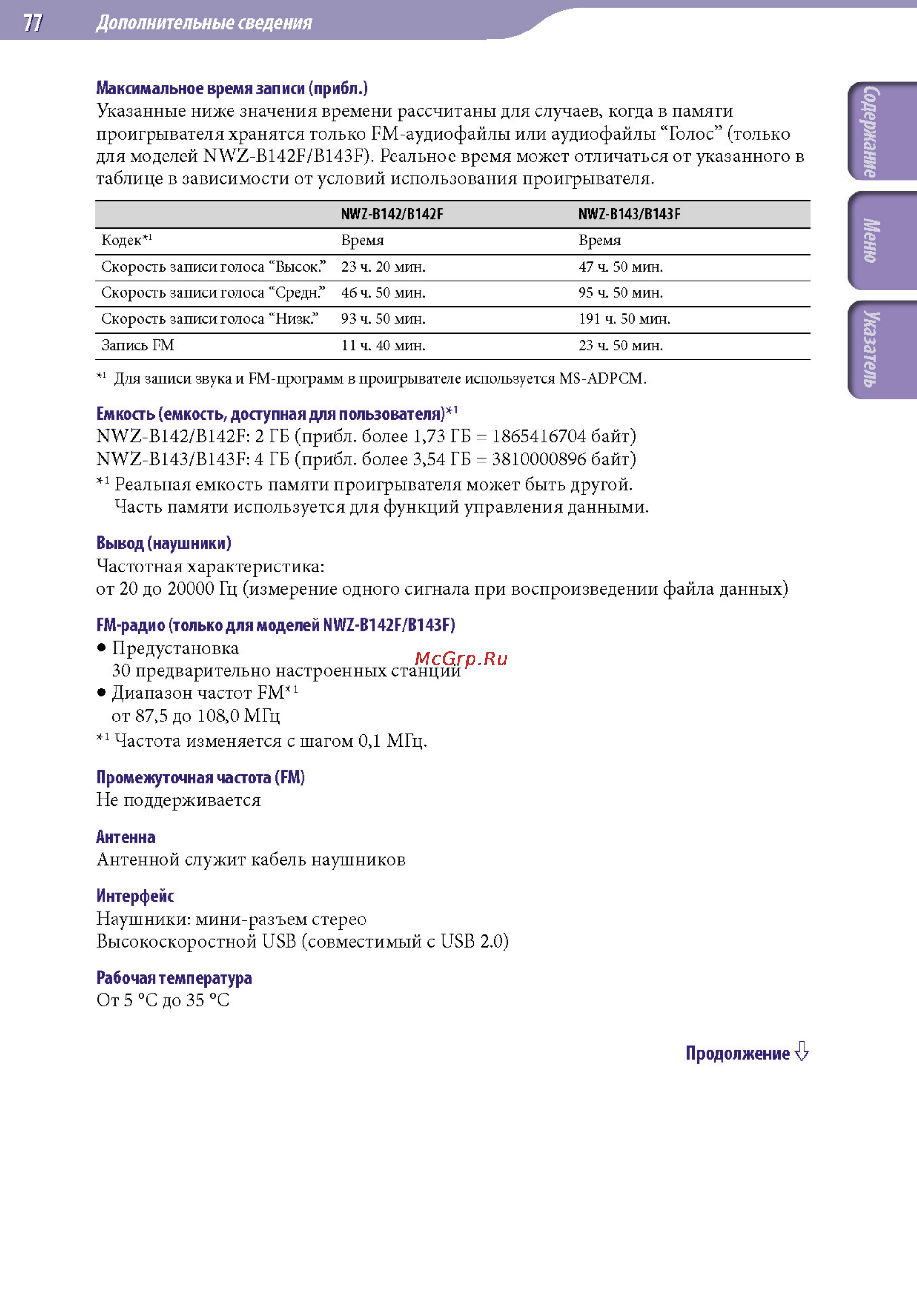 Sony NWZ-B152F 2Gb Red Инструкция по эксплуатации онлайн [77/82] 38797
