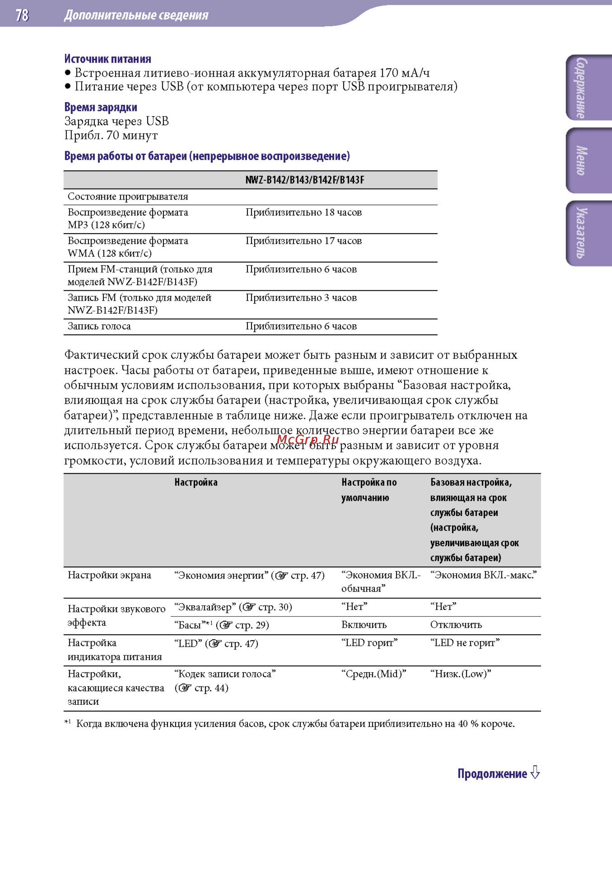 Sony NWZ-B152F 2Gb Red [78/82] Зарядка через usb прибл 70 минут