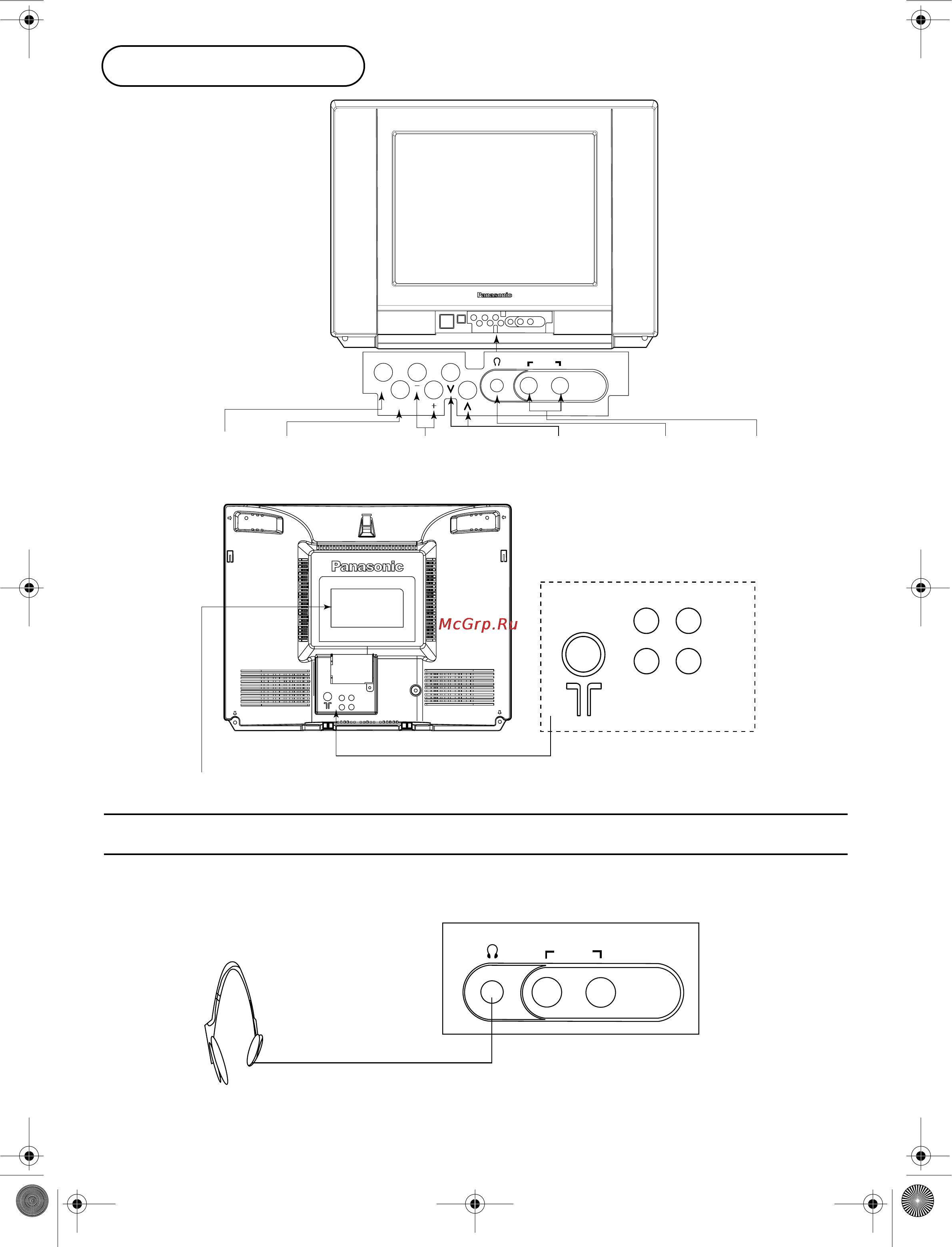 Panasonic TC-15PM30R [7/31] Кнопки управления тв