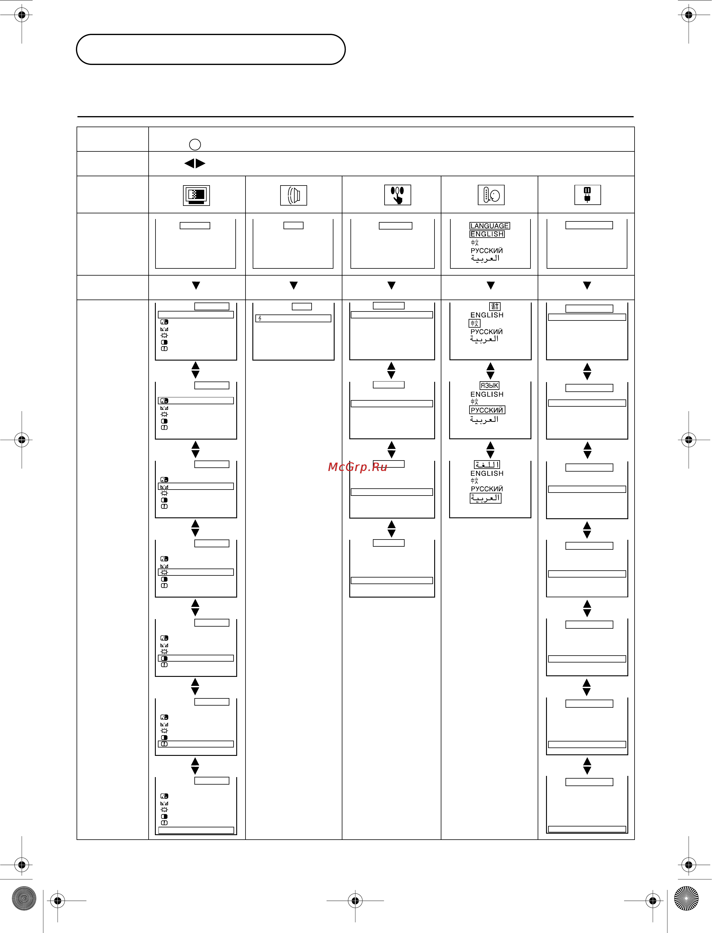 Panasonic TC-15PM30R [8/31] Ив ло