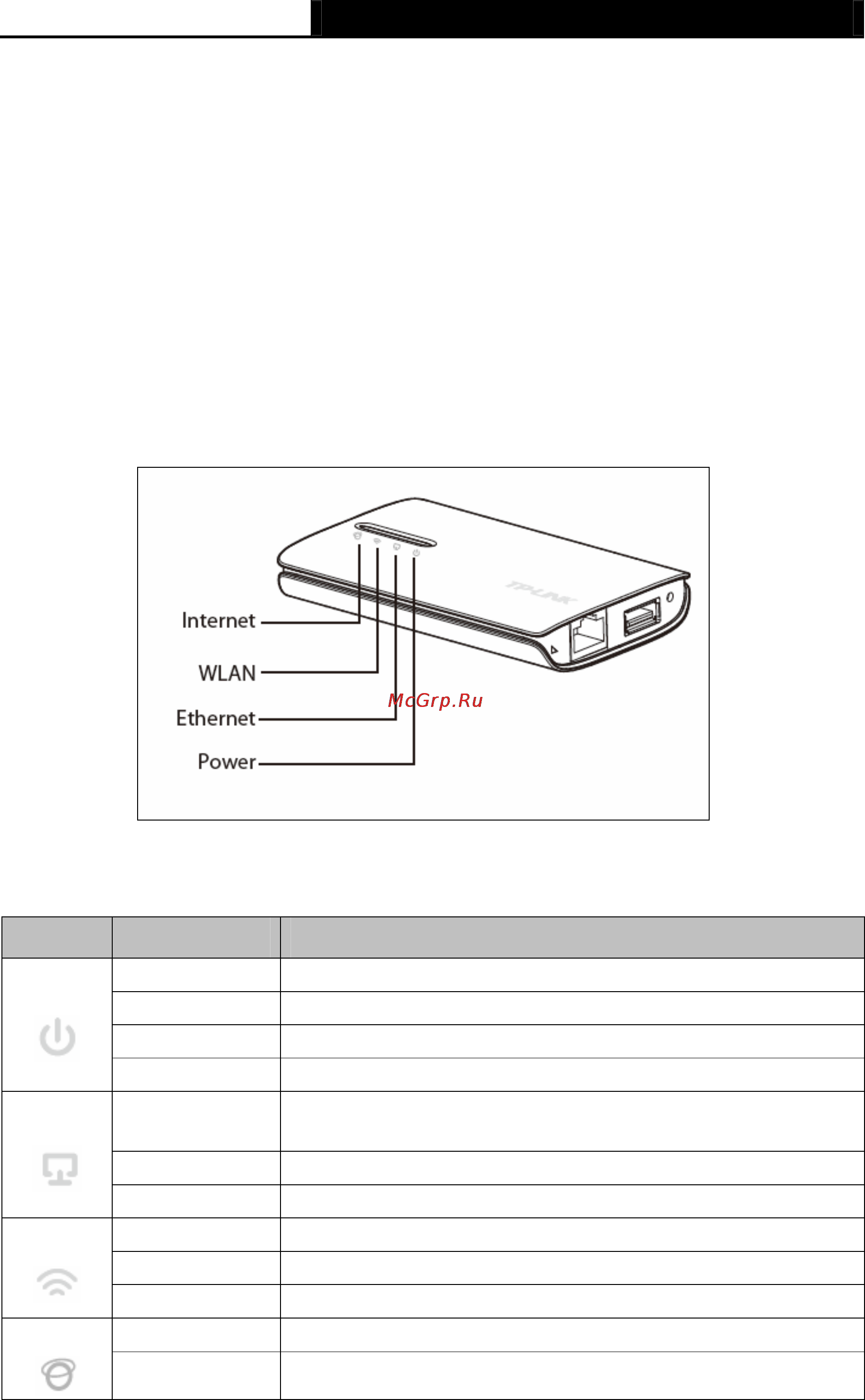 Tp-Link TL-MR3040 [13/242] Panel layout
