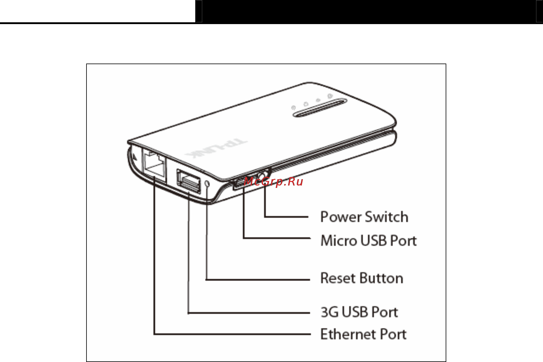 Tp-Link TL-MR3040 [14/242] The rear panel