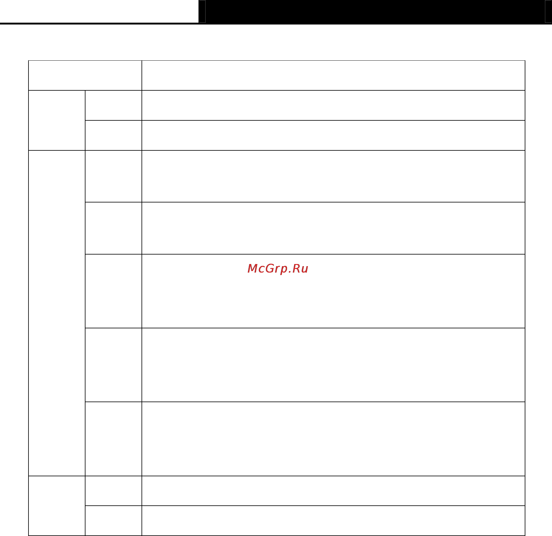 Tp-Link TL-MR3040 [226/242] Statistics table