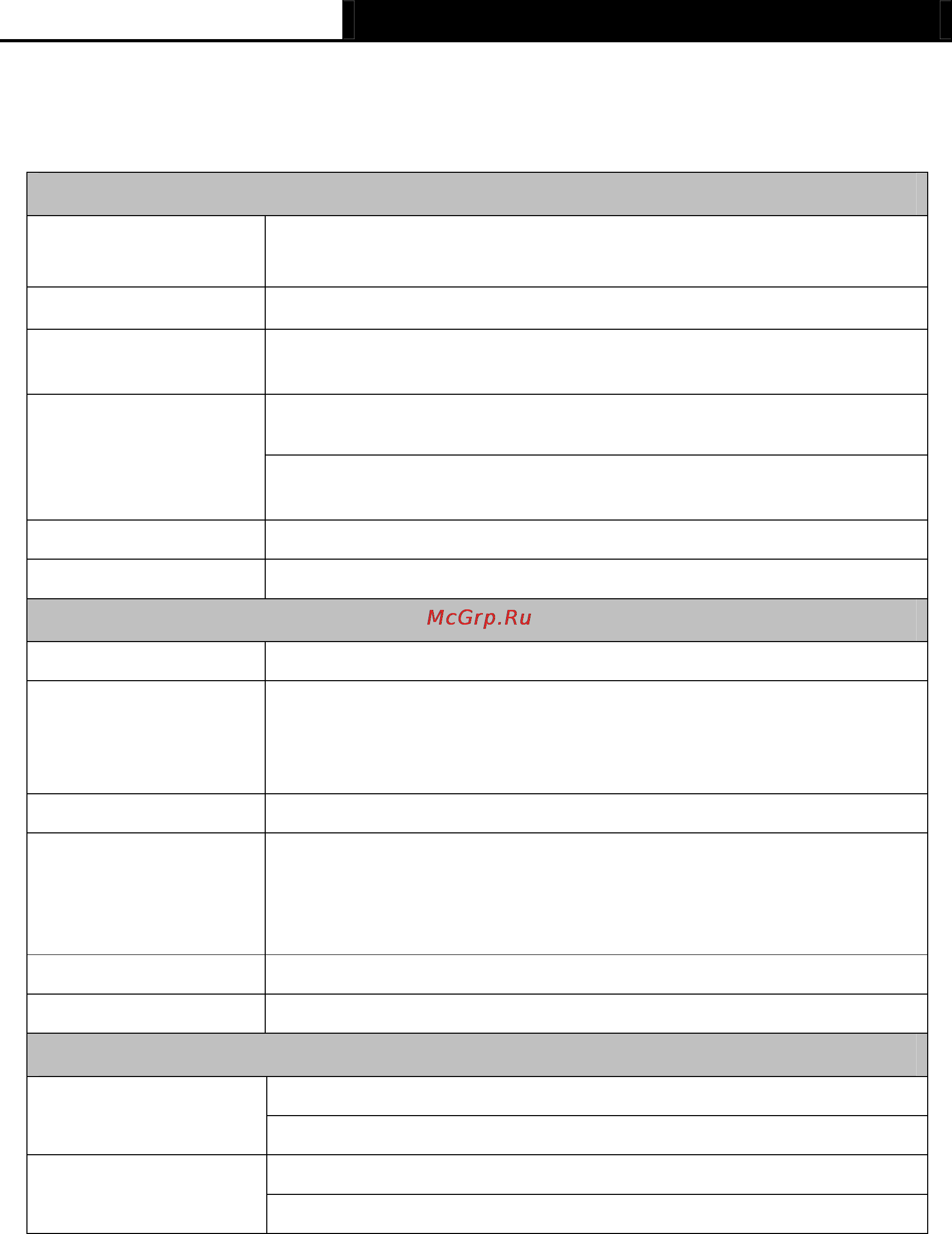 Tp-Link TL-MR3040 [238/242] Appendix c specifications