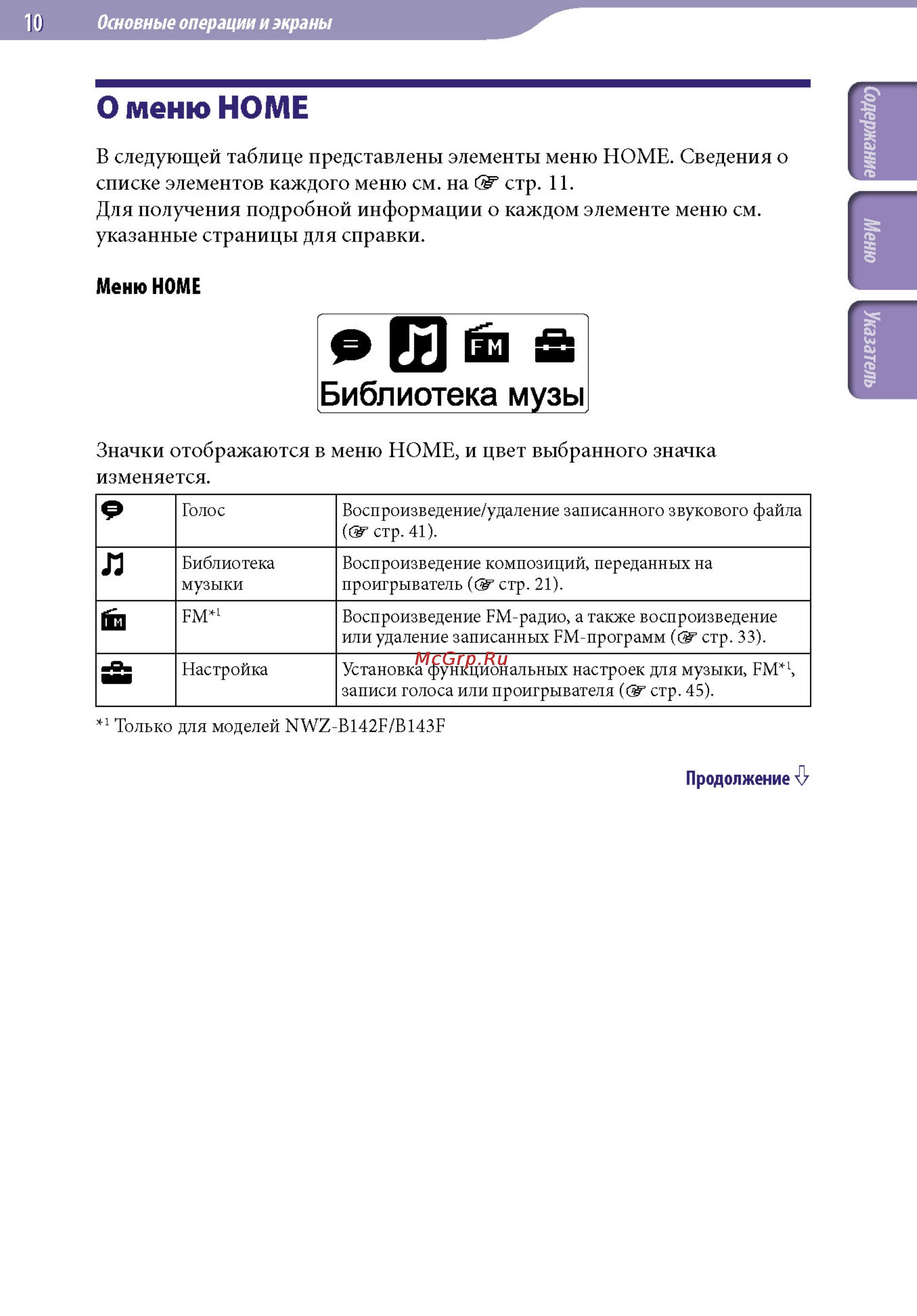 Sony NWZ-B152F 2Gb Black [10/82] Библиотека музы