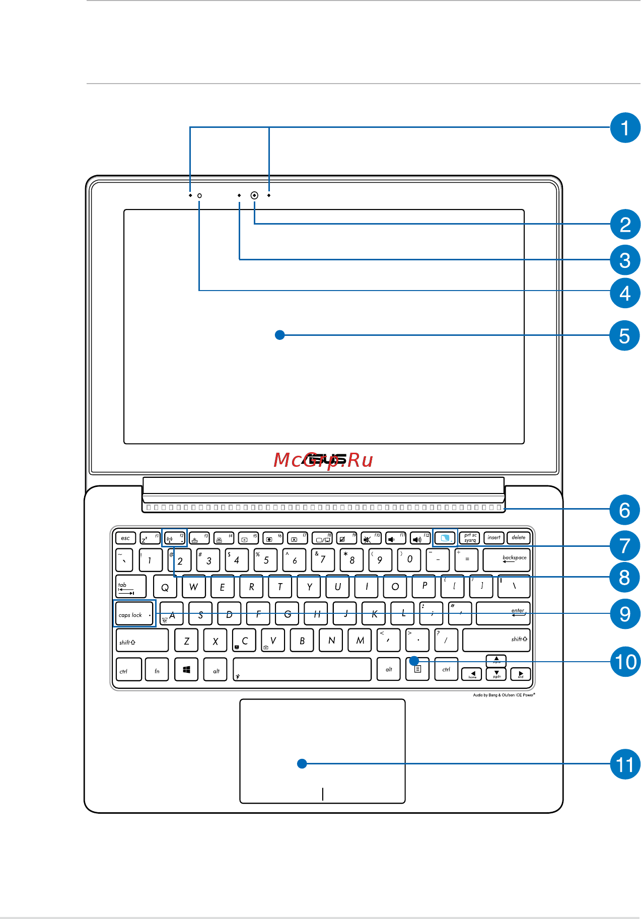 Asus TAICHI21-CW003H [12/108] Знакомство с ноутбуком