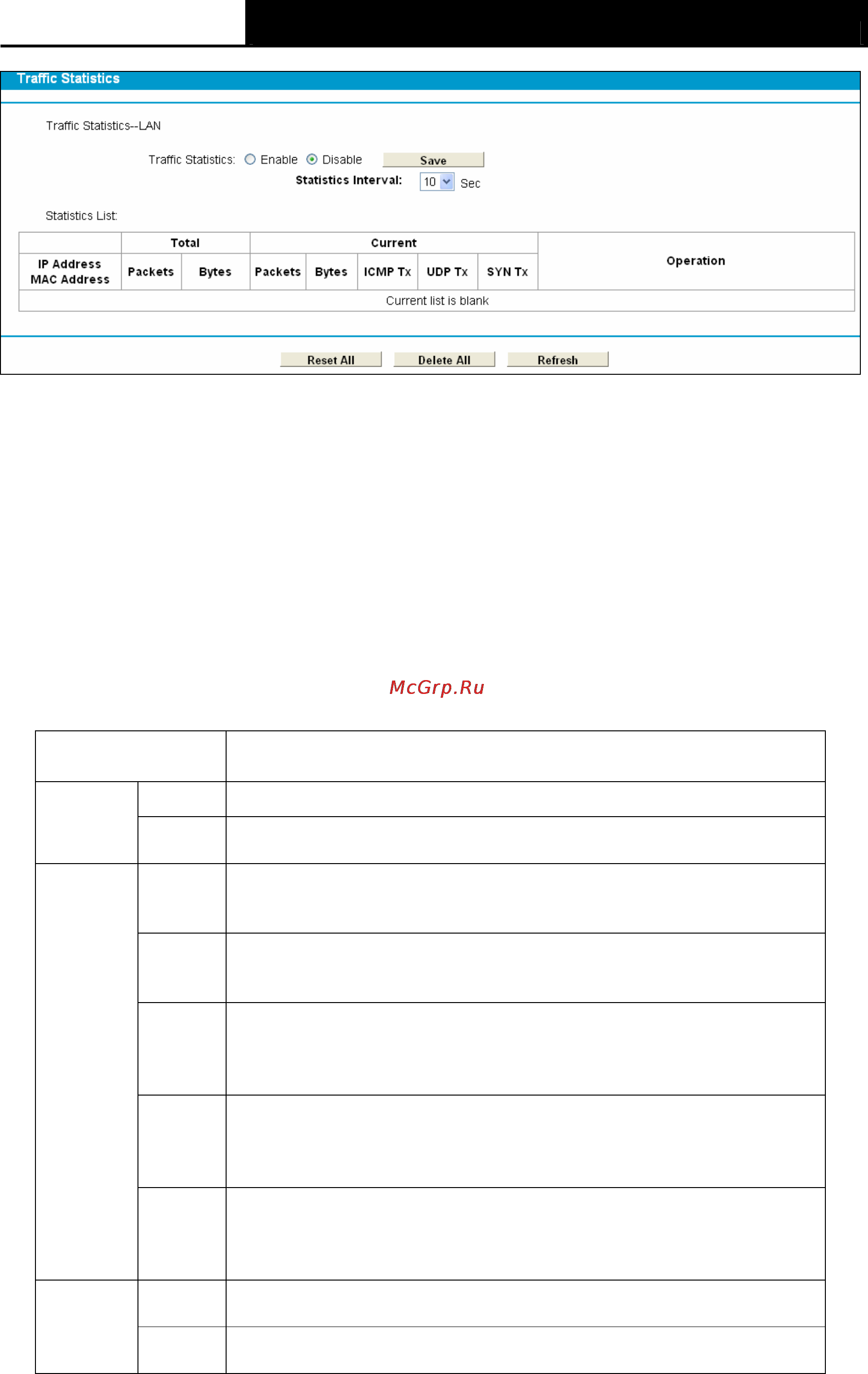 Tp-Link TD-W8970 [105/116] Click delete all to delete all entries in the table