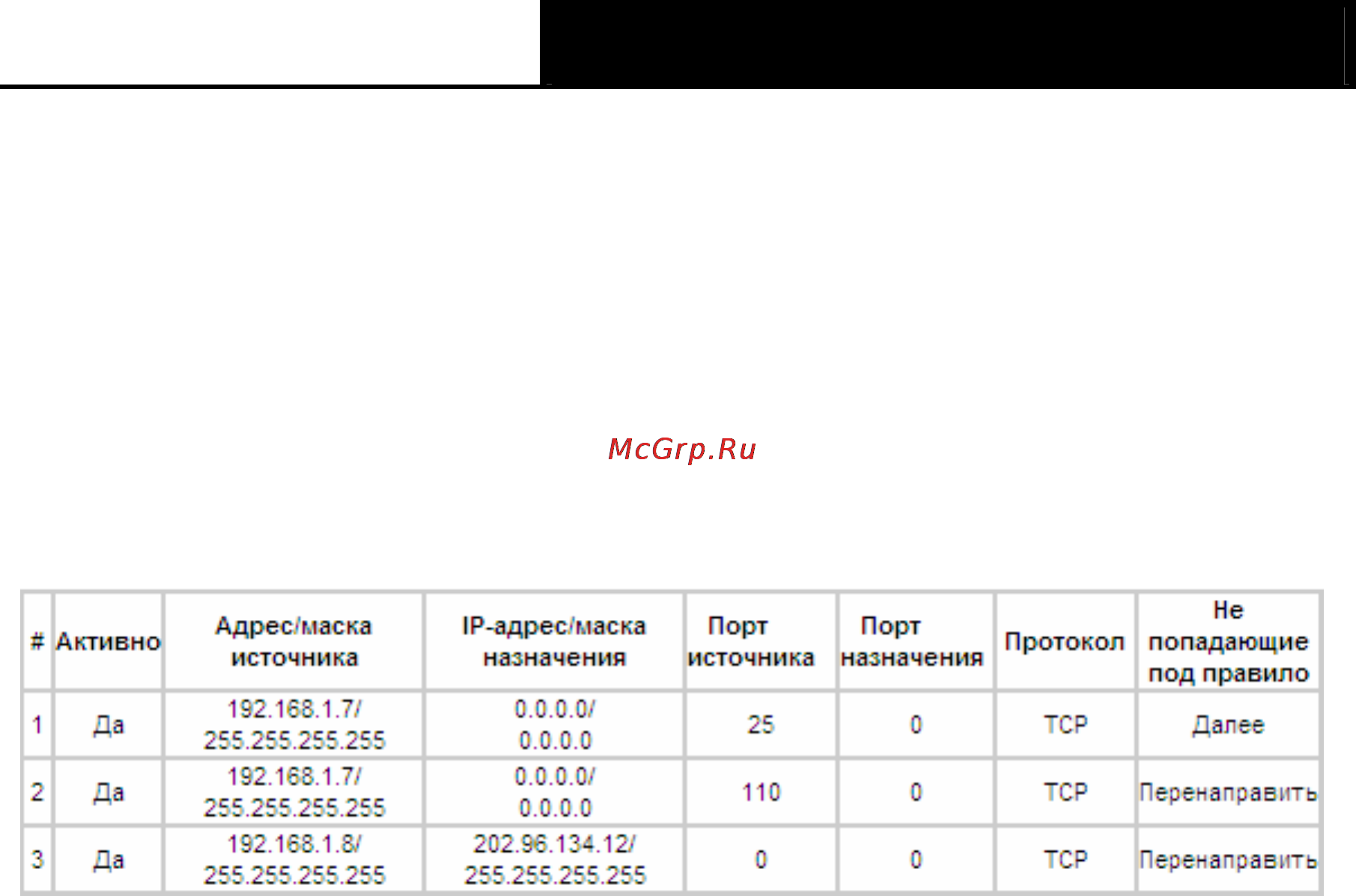 Tp-Link TD-W8961ND [69/103] Фильтр по mac адресу