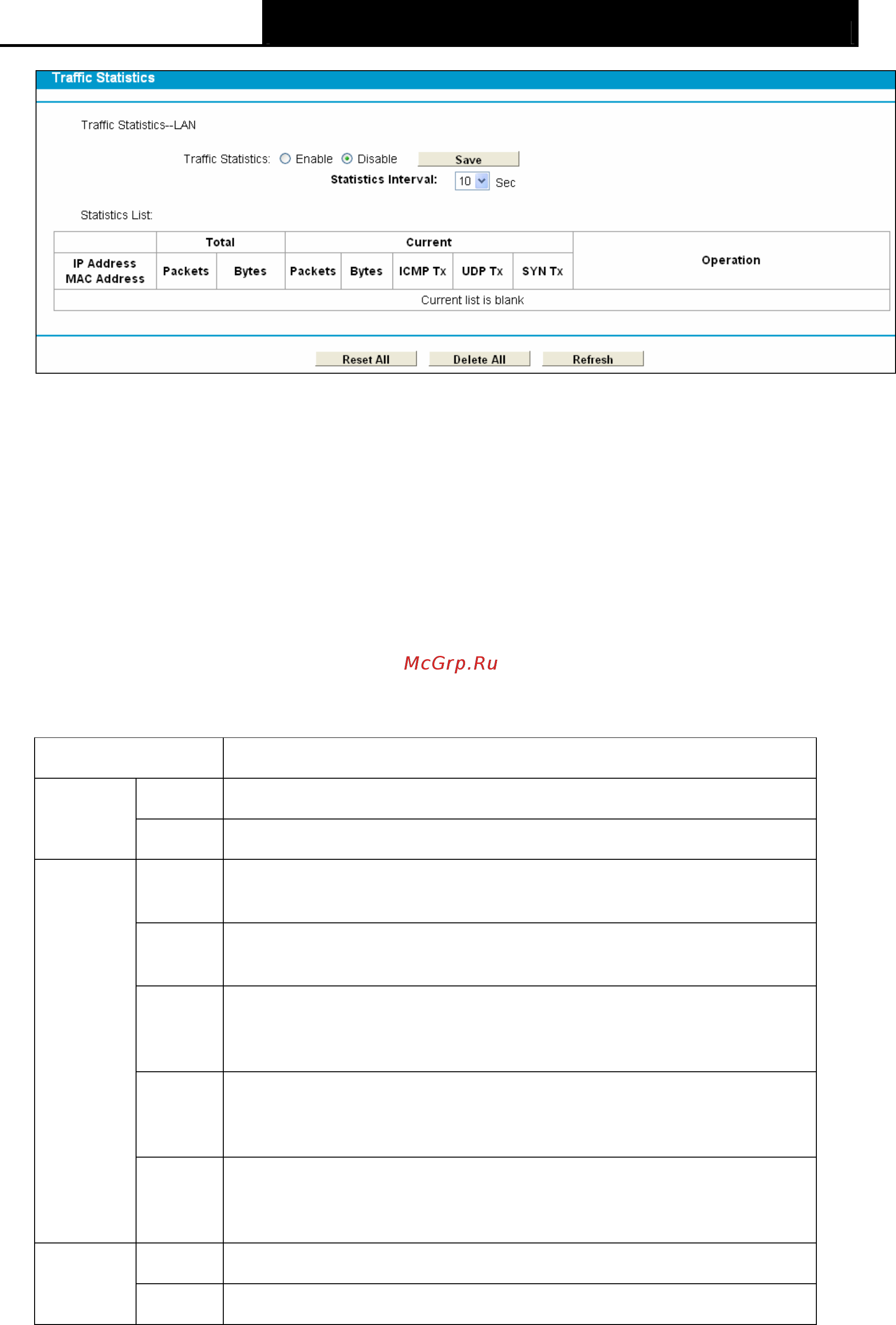 Tp-Link TD-W8968 [105/117] Click delete all to delete all entries in the table