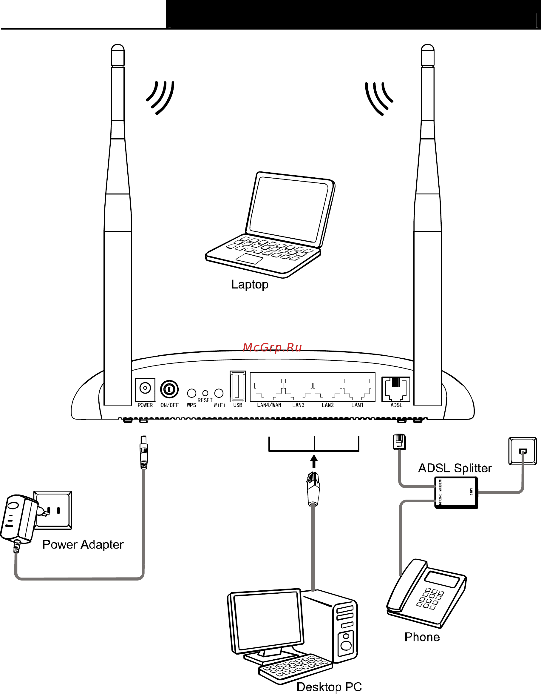 Tp-Link TD-W8968 Инструкция по эксплуатации онлайн [18/117] 38820