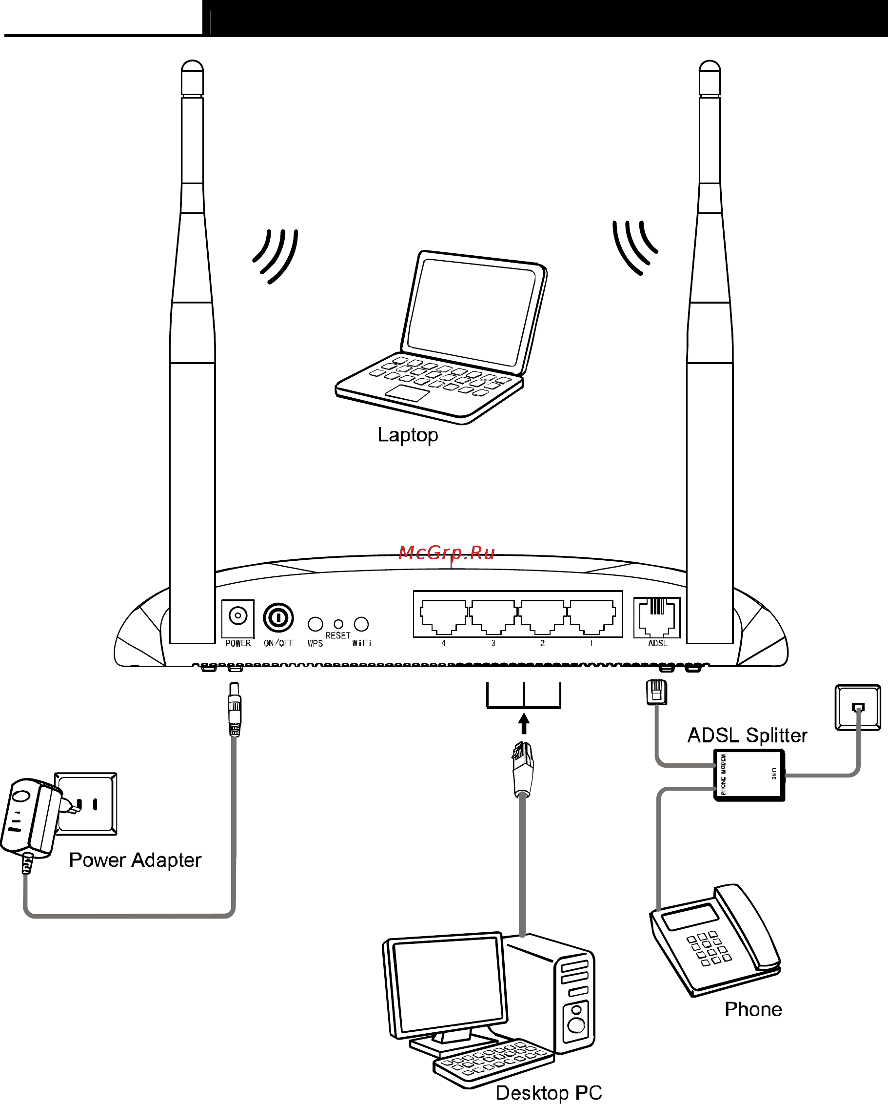Tp-Link TD-W8961NB Инструкция по эксплуатации онлайн [16/87] 38824