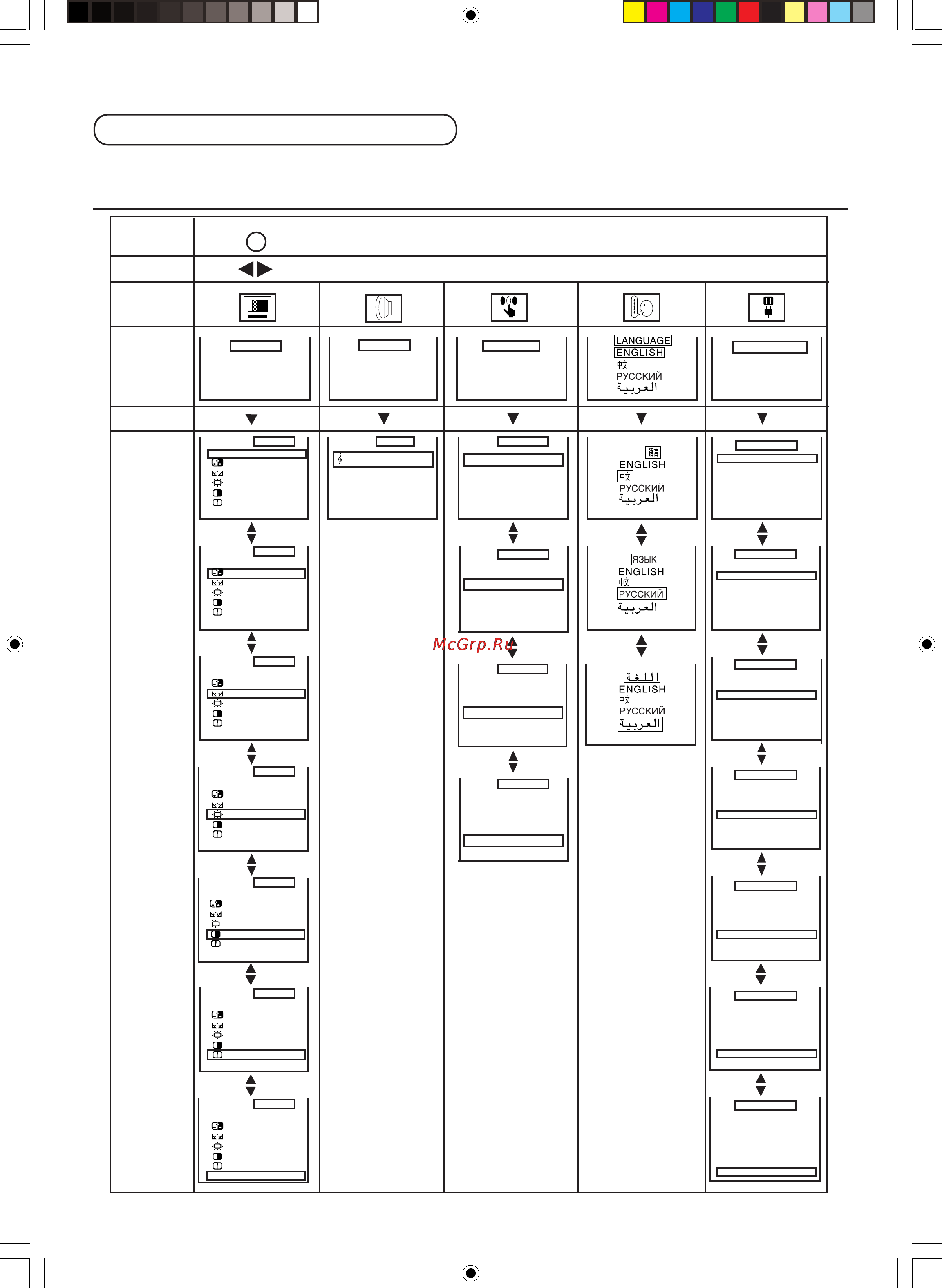 Panasonic TC-15PM10R [8/31] Графическая схема главного меню j