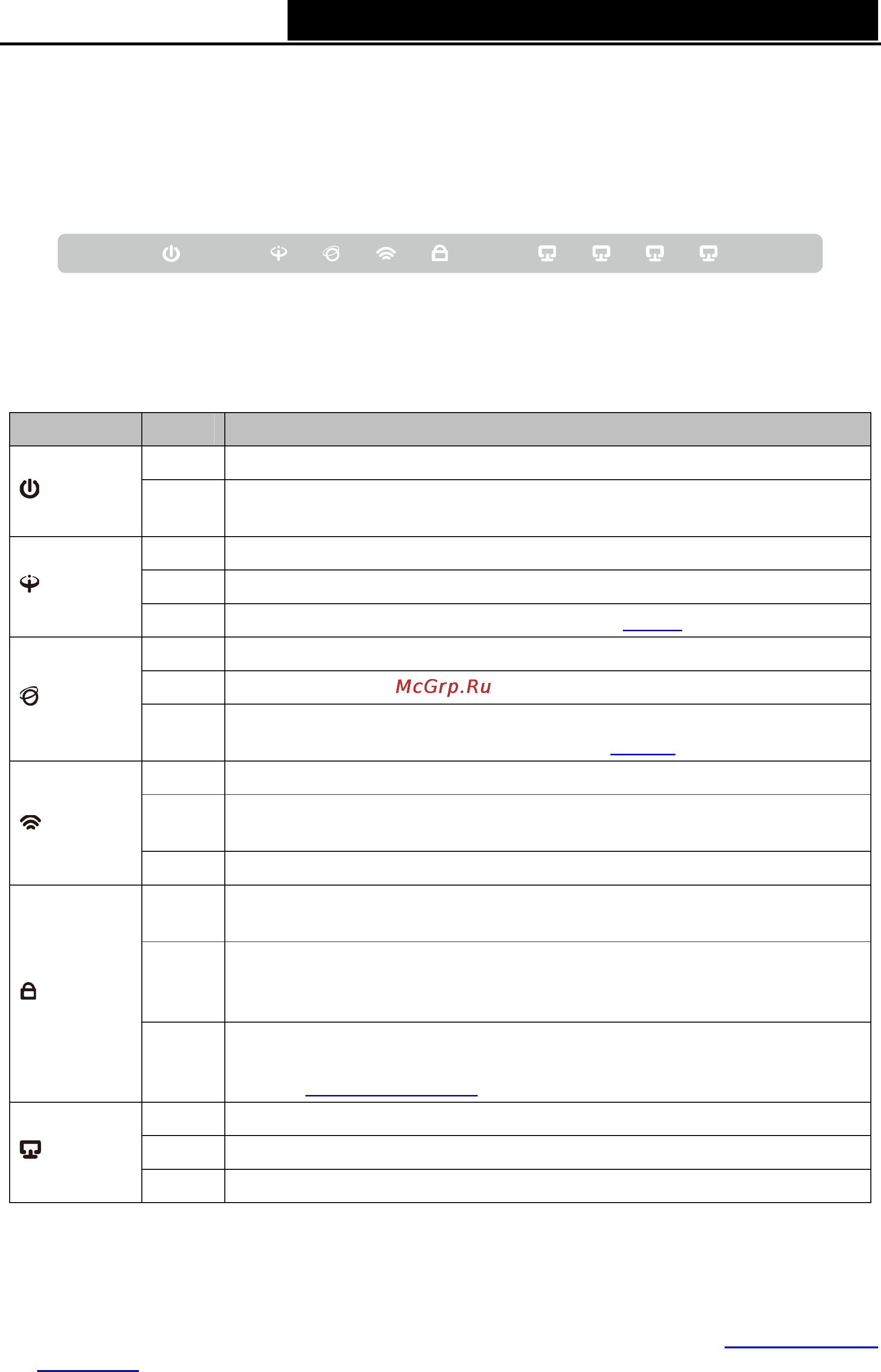 Tp-Link TD-W8960N [12/110] Panel layout