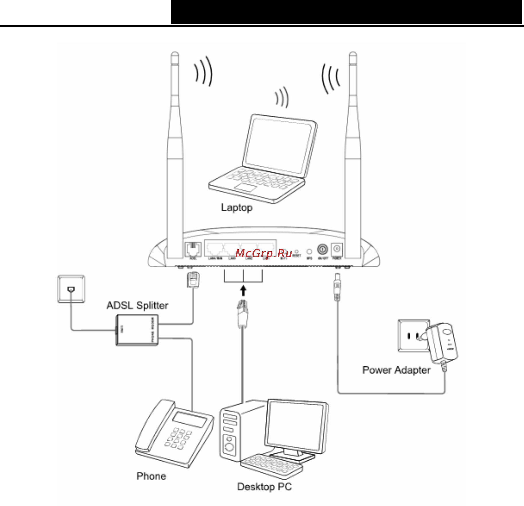 Tp-Link TD-W8960N Инструкция по эксплуатации онлайн [16/110] 38829