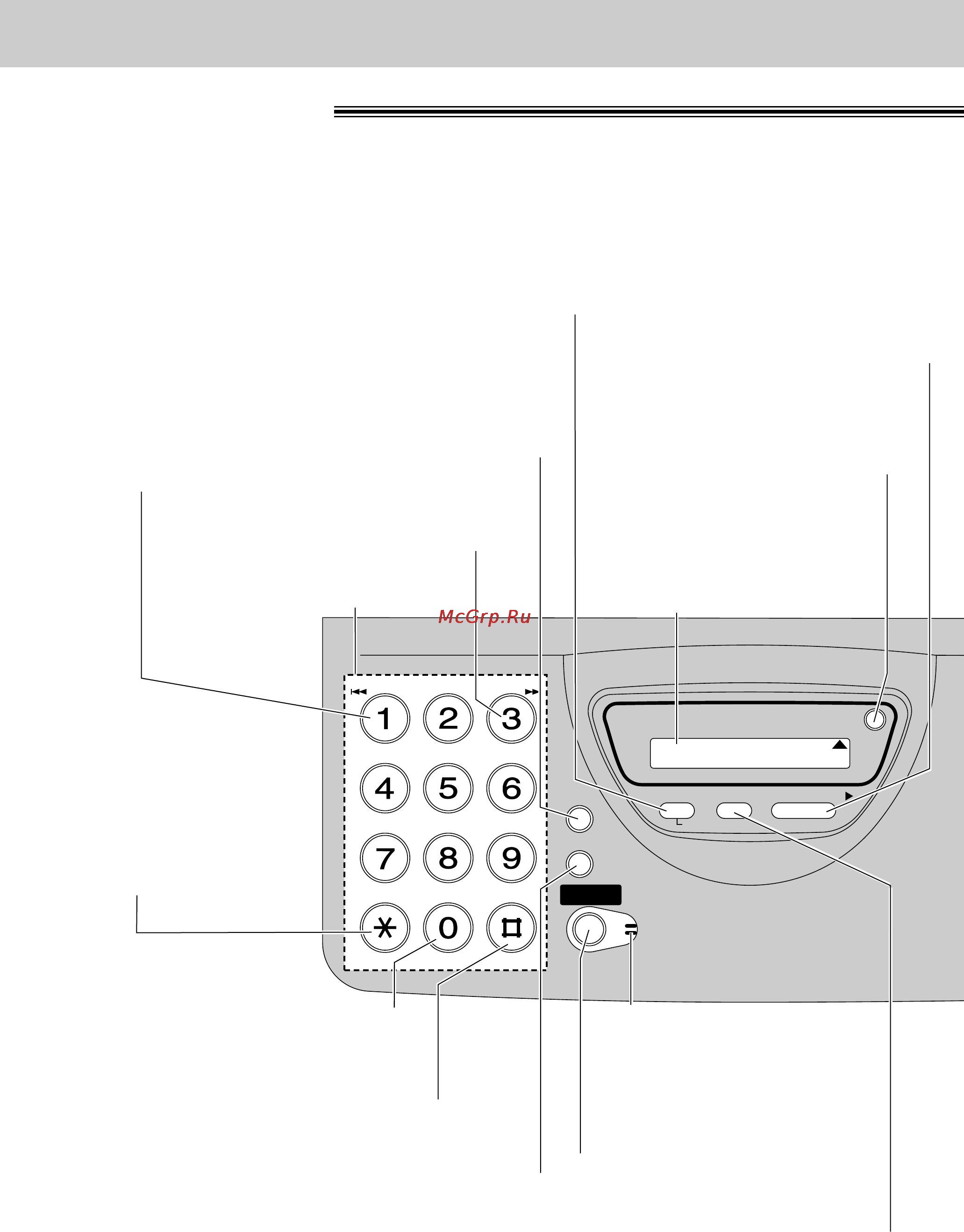 Panasonic KX-FT26RU [20/102] Органы управления