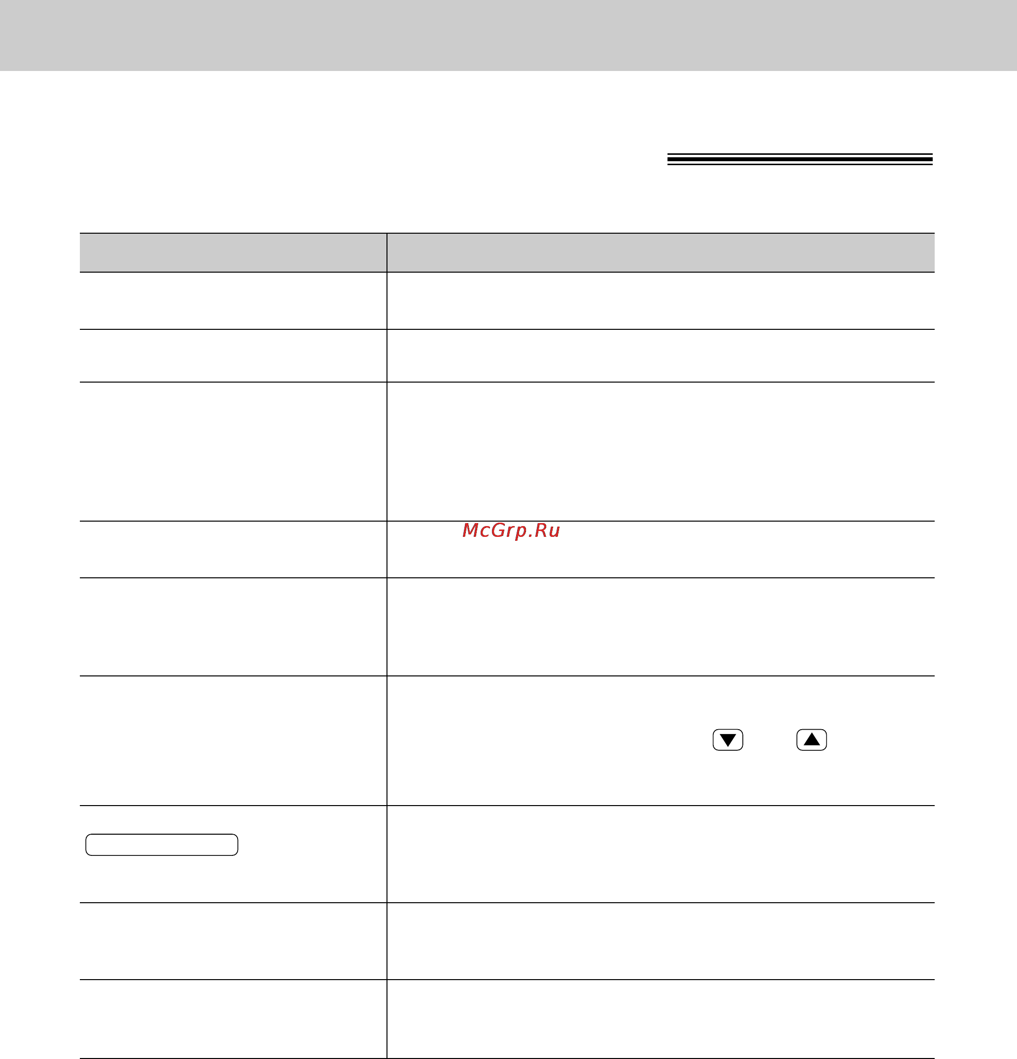 Panasonic KX-FT26RU [84/102] Работа
