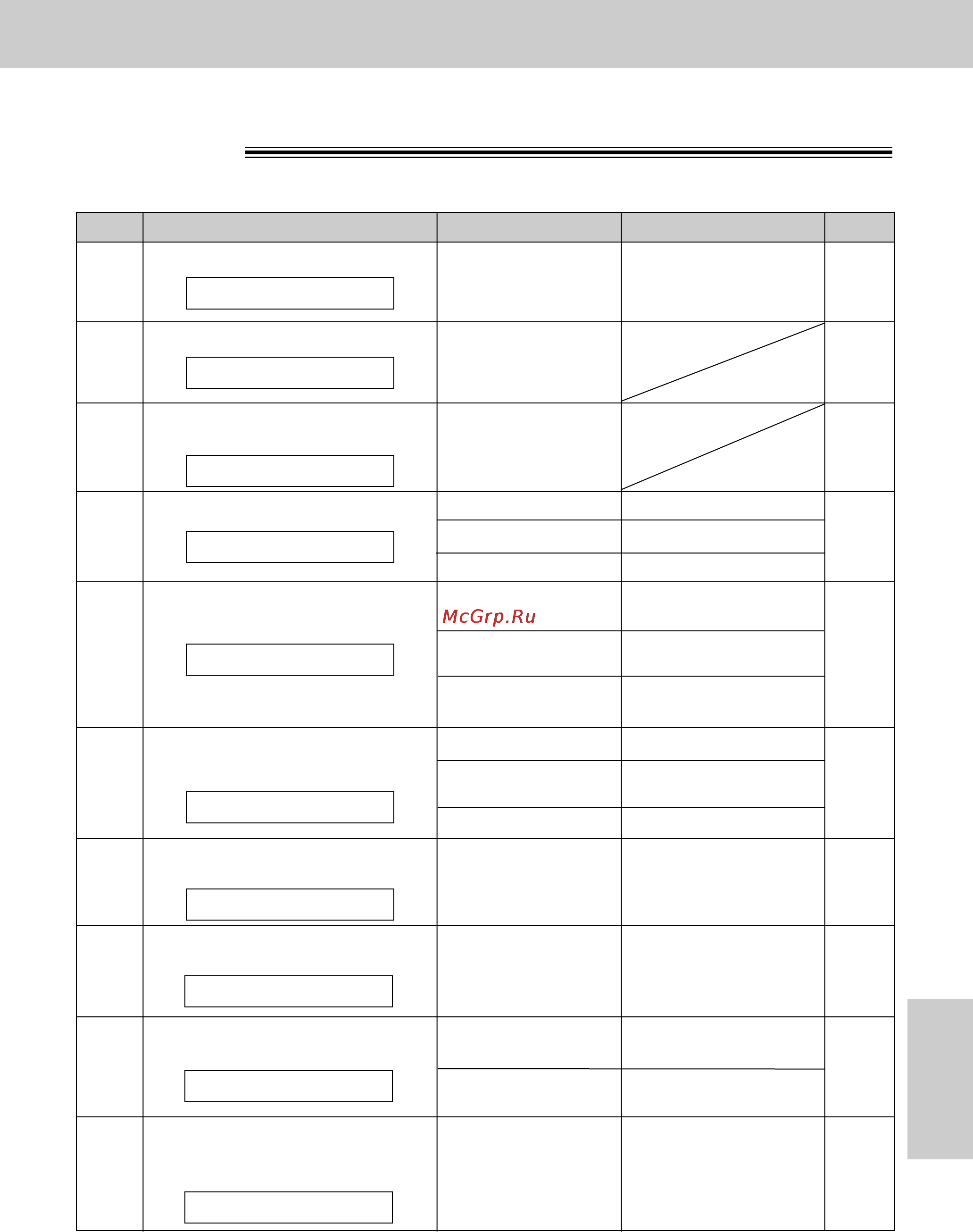 Panasonic KX-FT26RU [99/102] Сводка функций