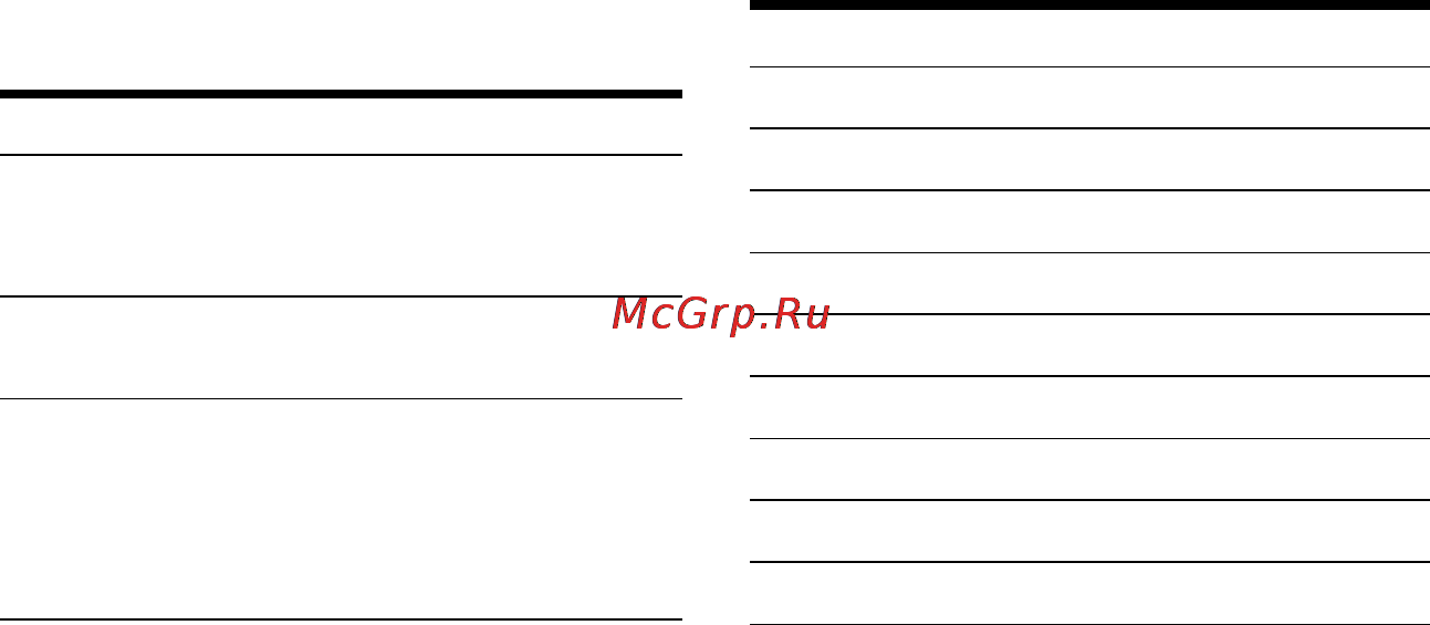 Sony SMP-U10 Инструкция по эксплуатации онлайн [14/40] 38832