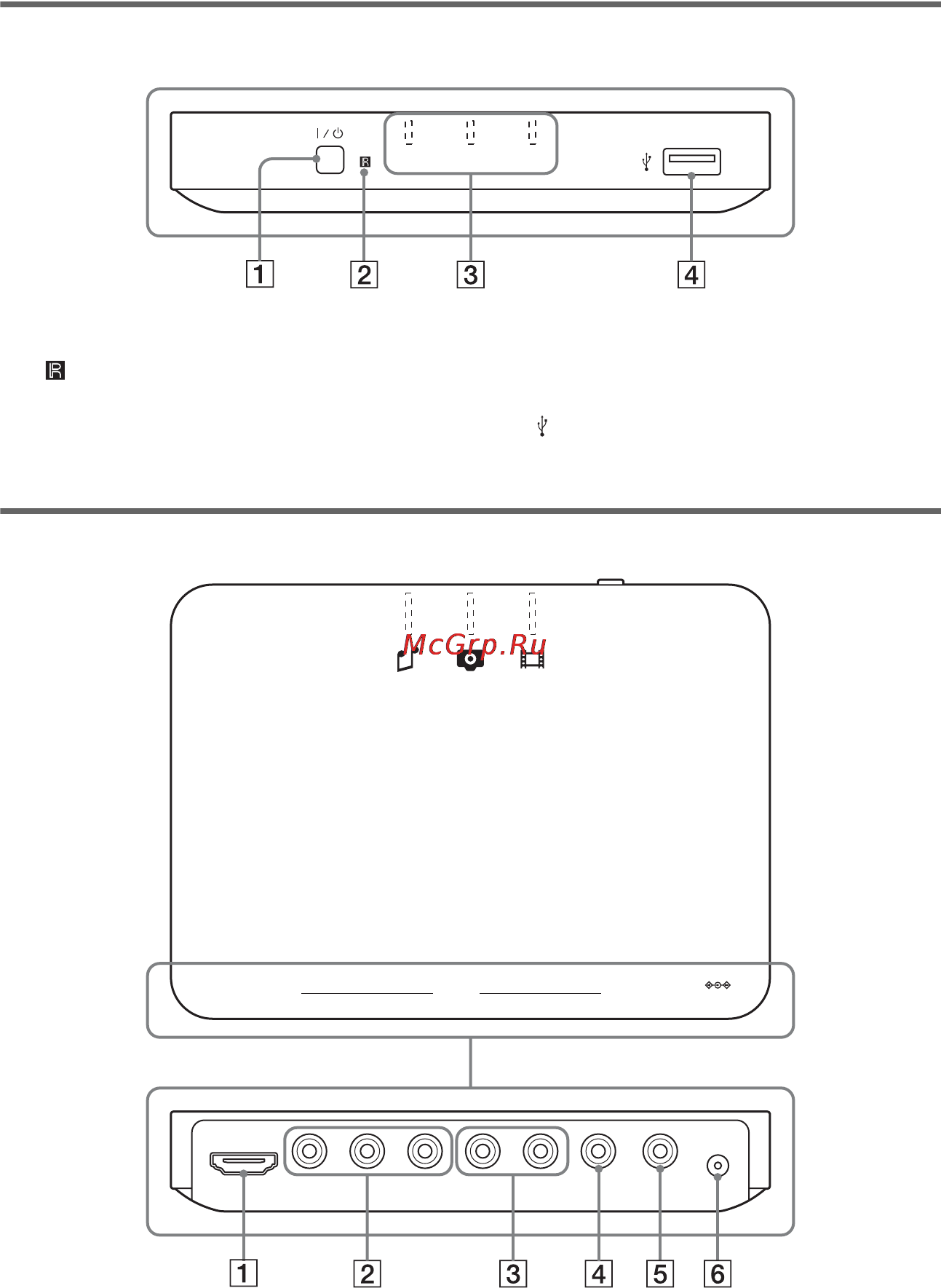 Sony SMP-U10 Инструкция по эксплуатации онлайн [8/40] 38832