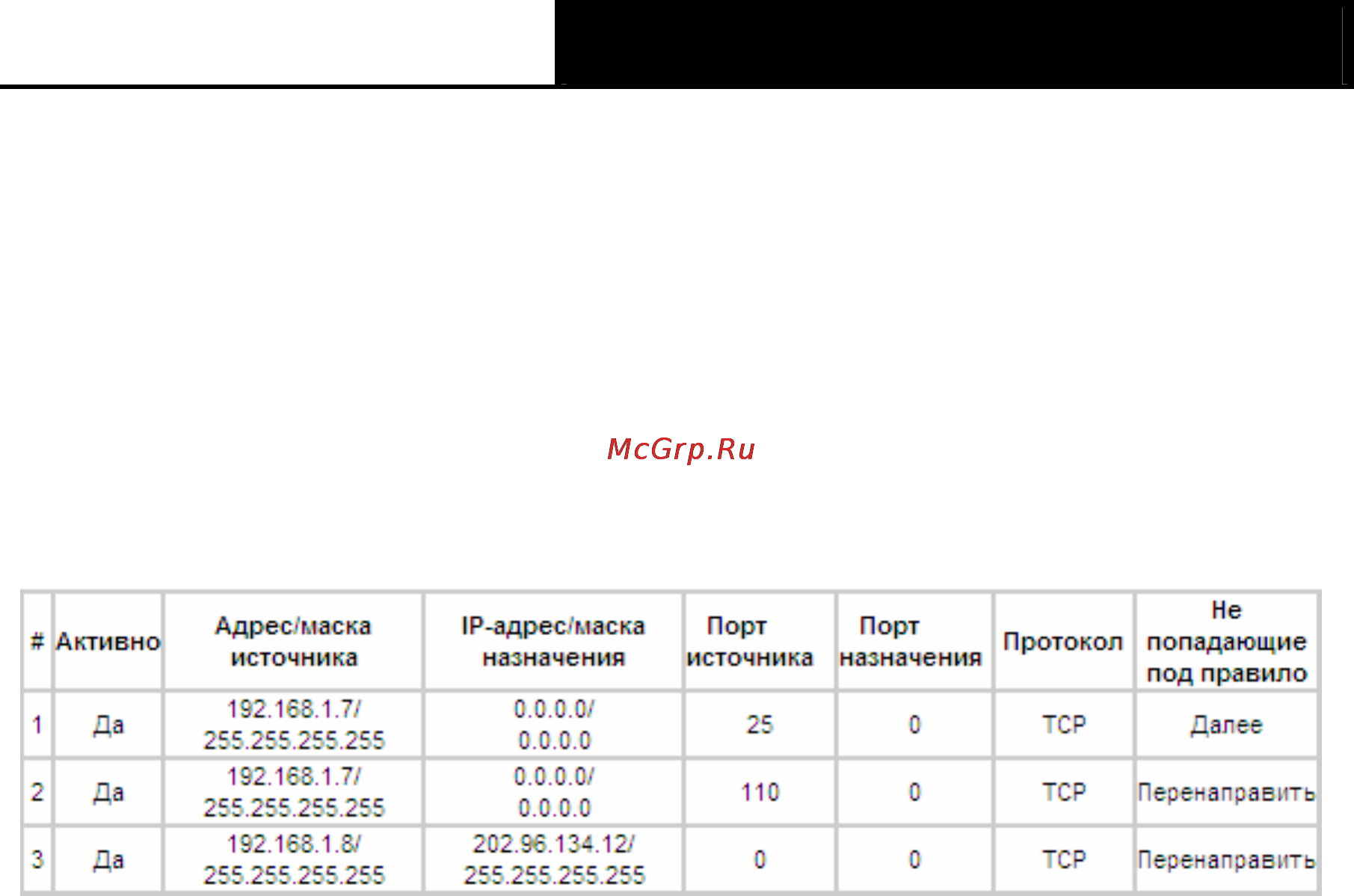 Tp-Link TD-W8951ND [69/103] Фильтр по mac адресу