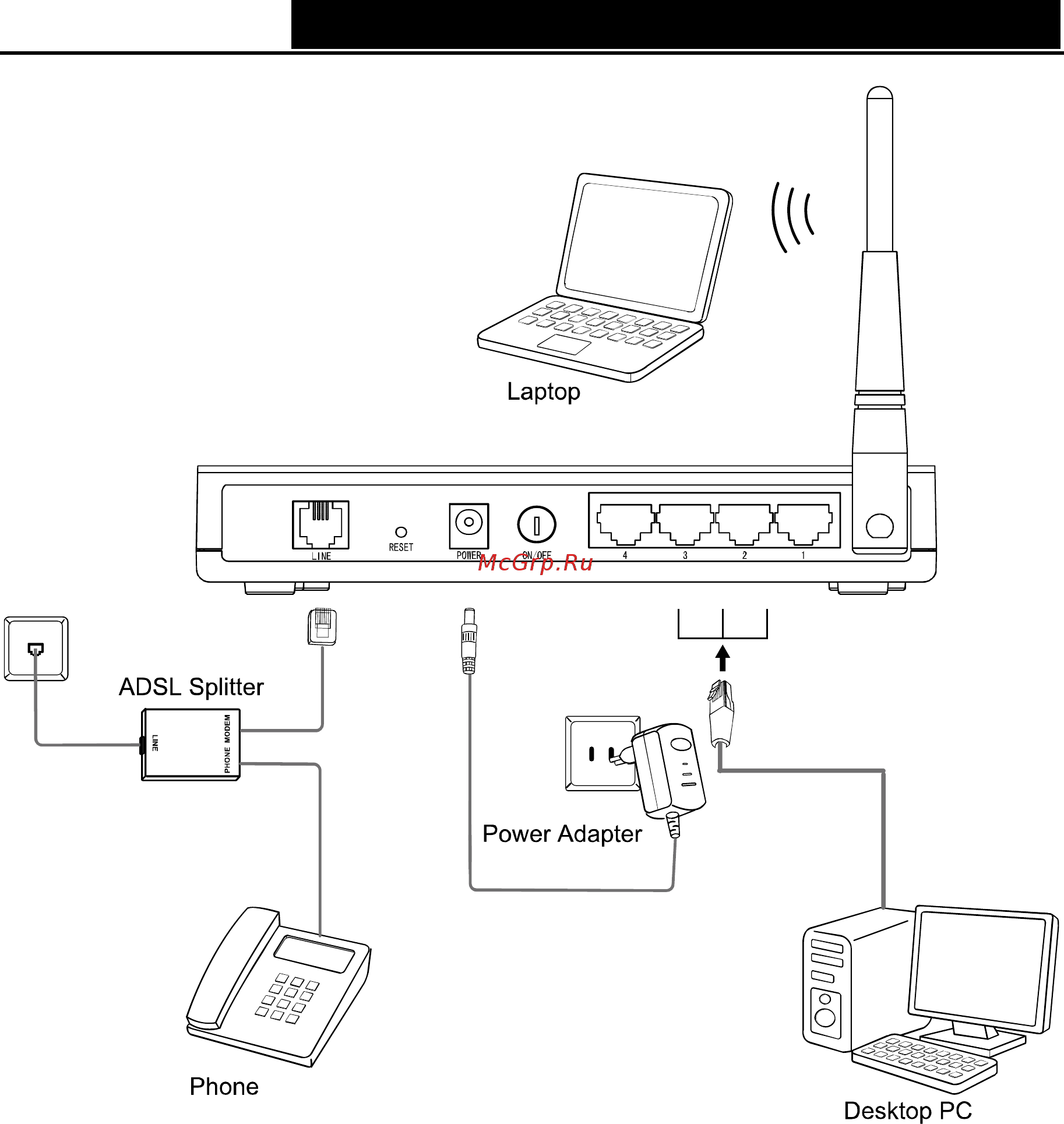 Tp-Link TD-W8950ND Инструкция по эксплуатации онлайн [14/94] 38839