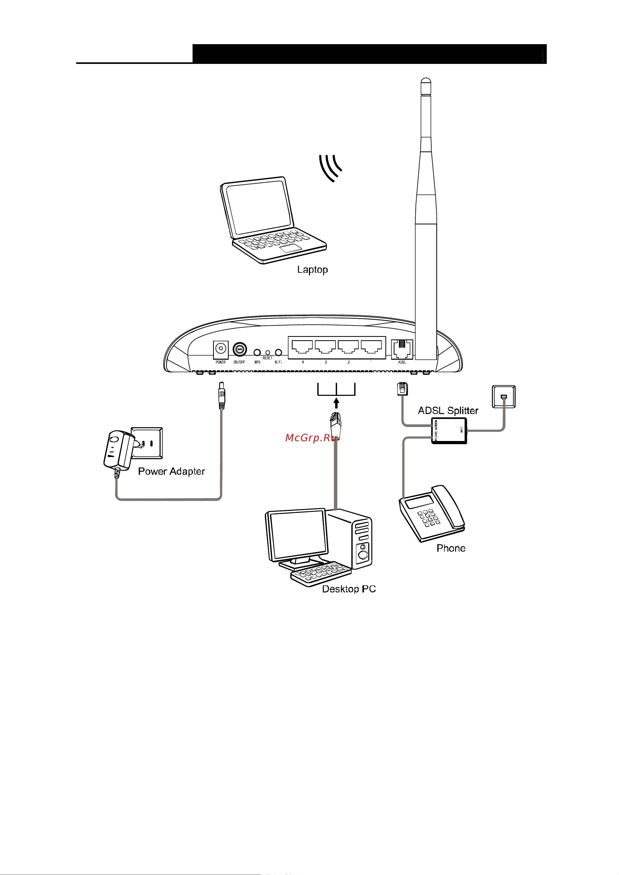 Tp-Link TD-W8951NB Инструкция по эксплуатации онлайн [15/92] 38844