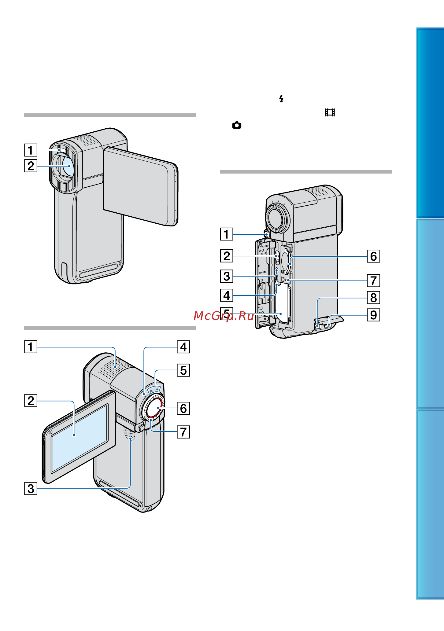 Sony HDR-TG7VE [7/140] Детали и элементы управления