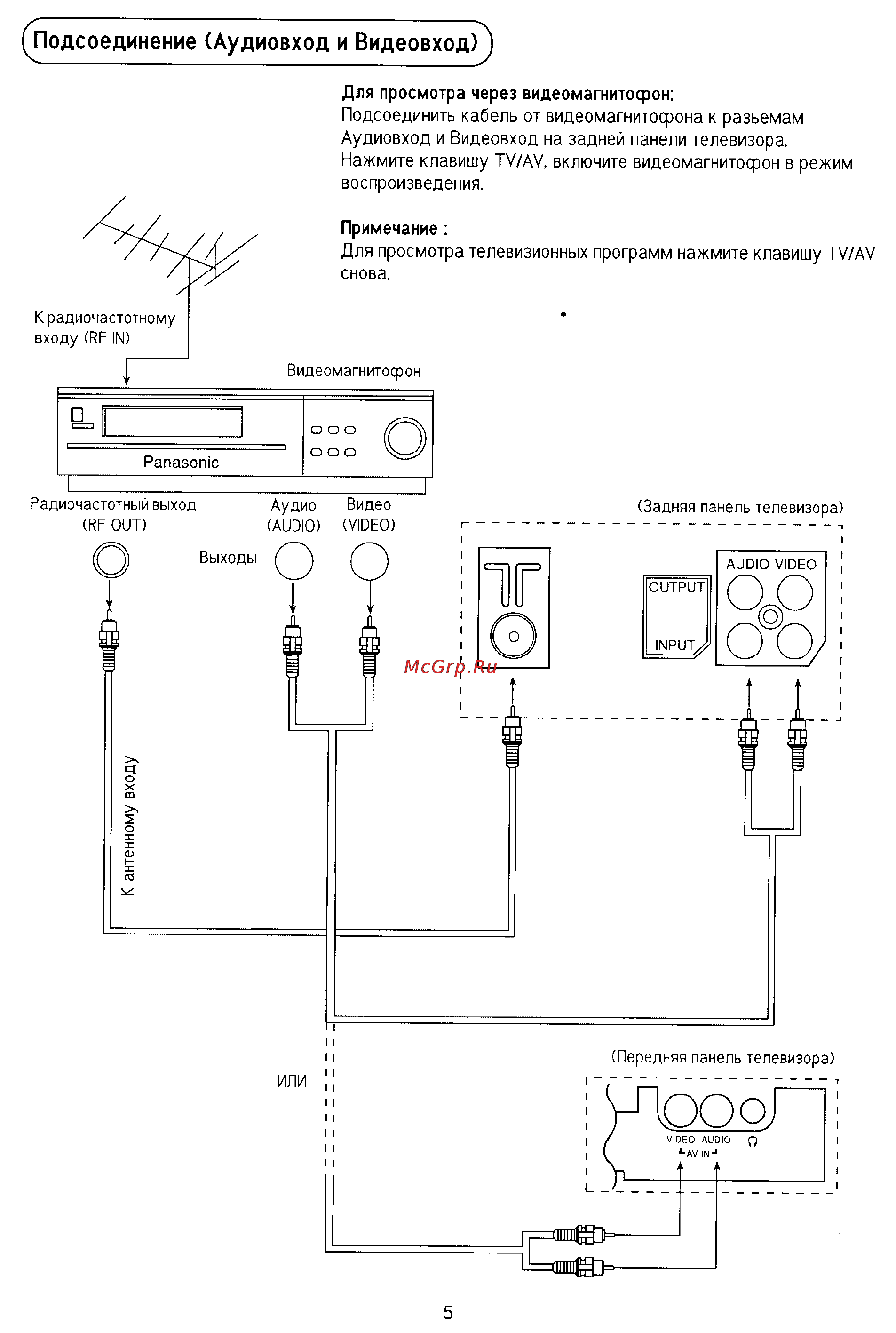 Panasonic TC-14Z88R [5/28] Подсоединение аудиовход и видеовход