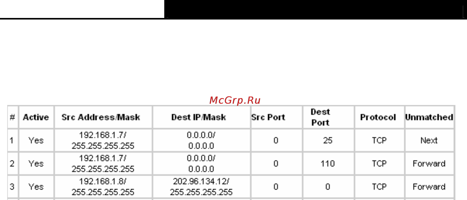 Tp-Link TD-W8901G [57/73] Mac filter