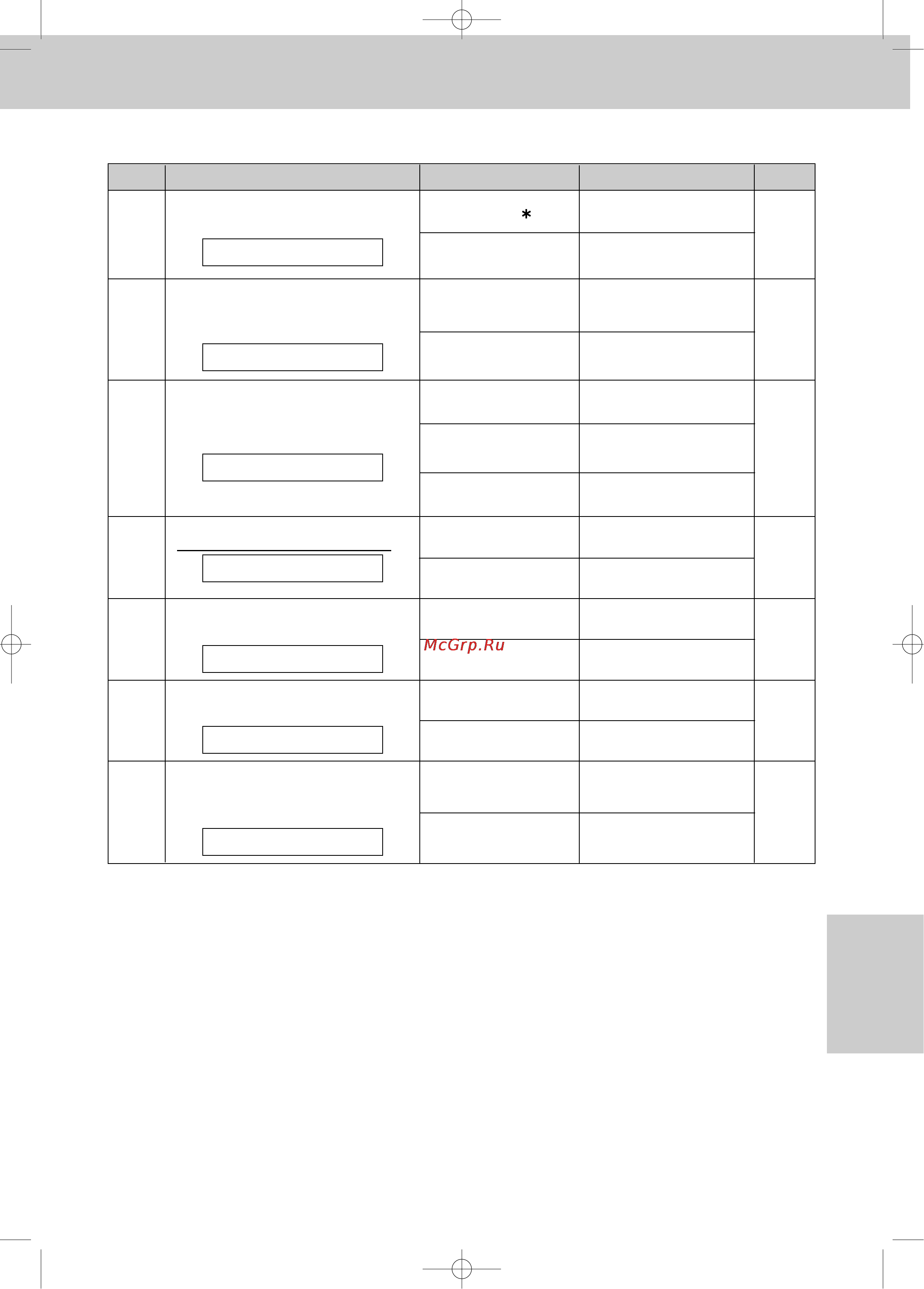 Panasonic KX-FT25RS [101/102] Сводка функций