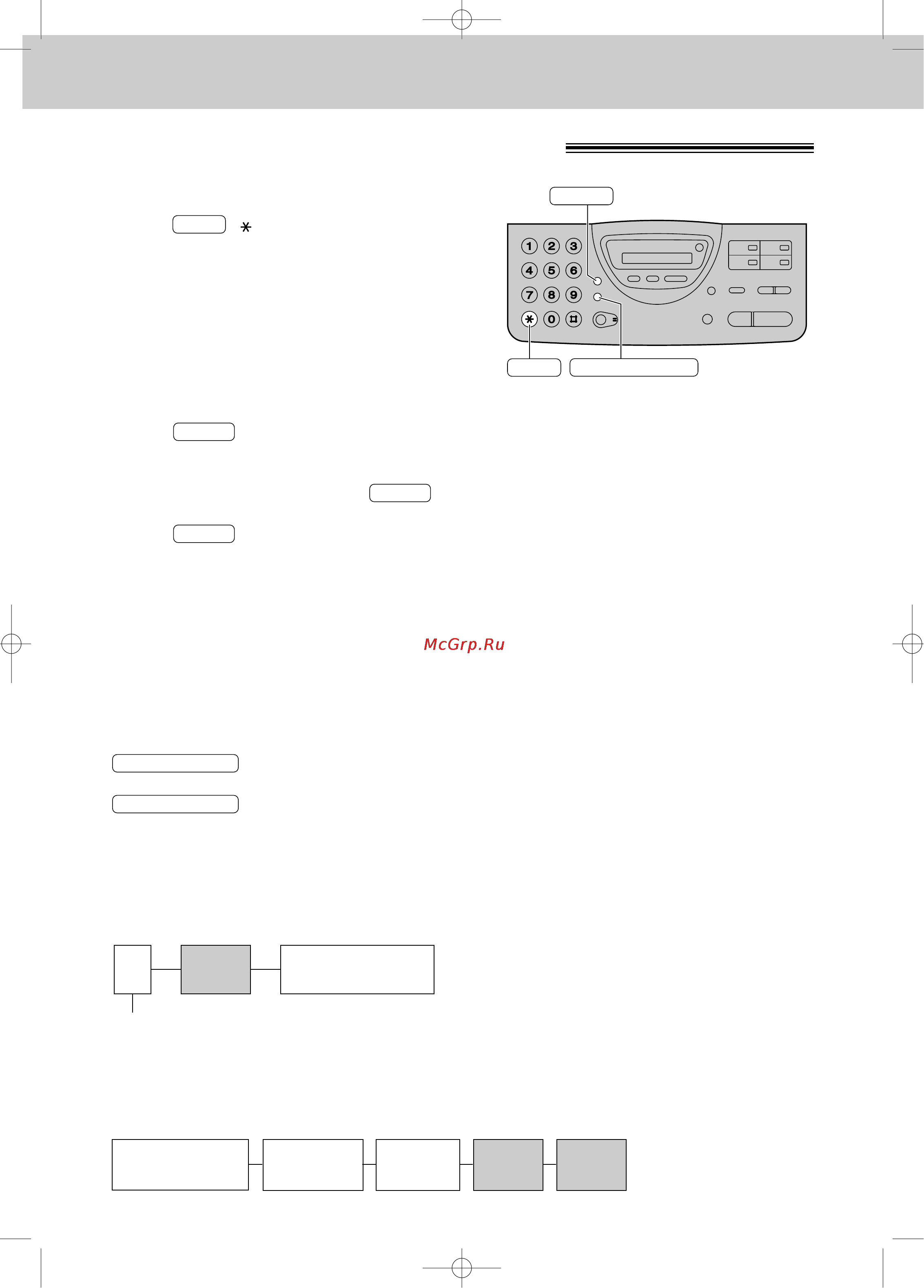 Panasonic KX-FT25RS [32/102] Звонки и ответы на звонки