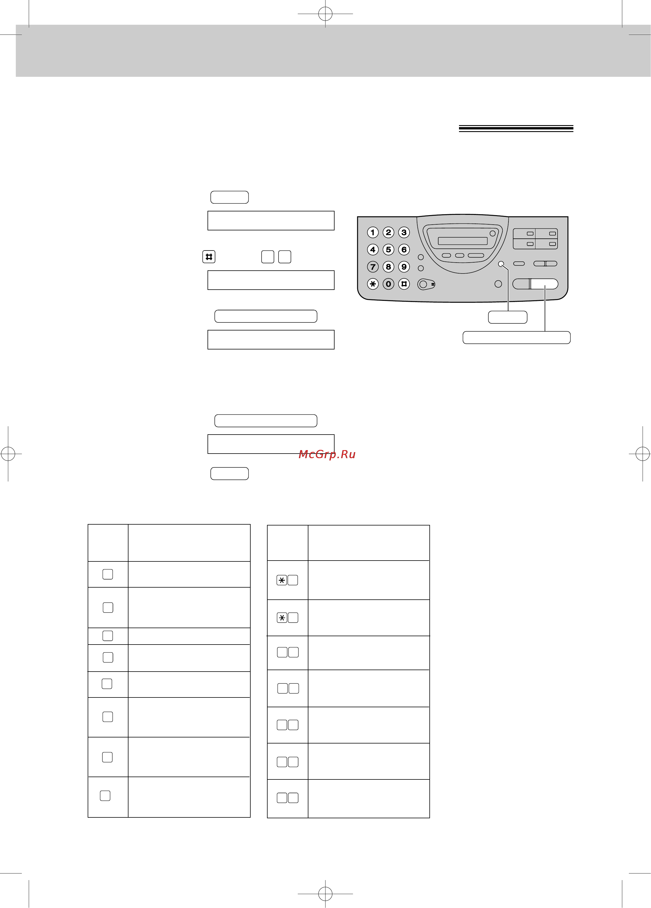 Panasonic KX-FT25RS [72/102] Дистанционное управление