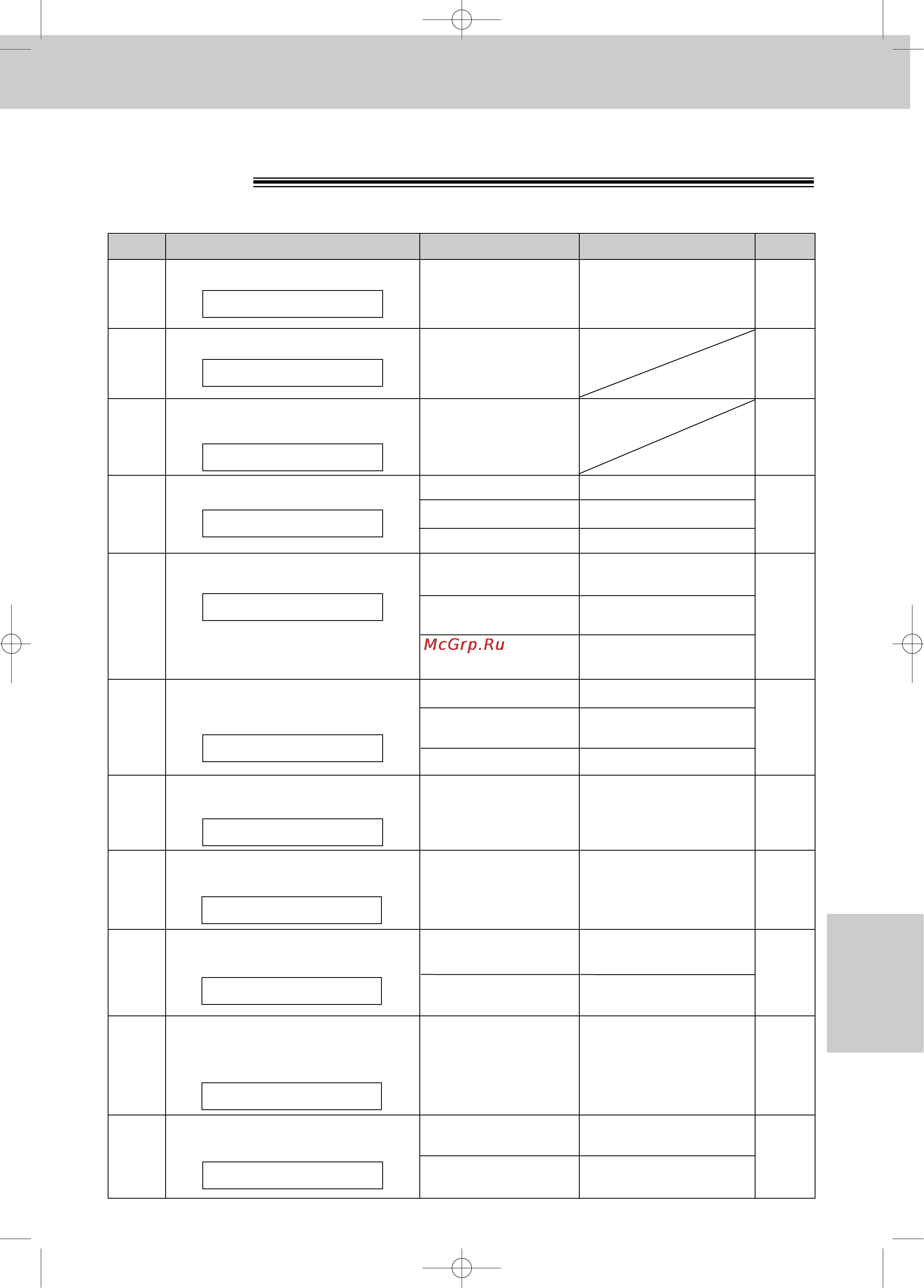 Panasonic KX-FT25RS [99/102] Сводка функций