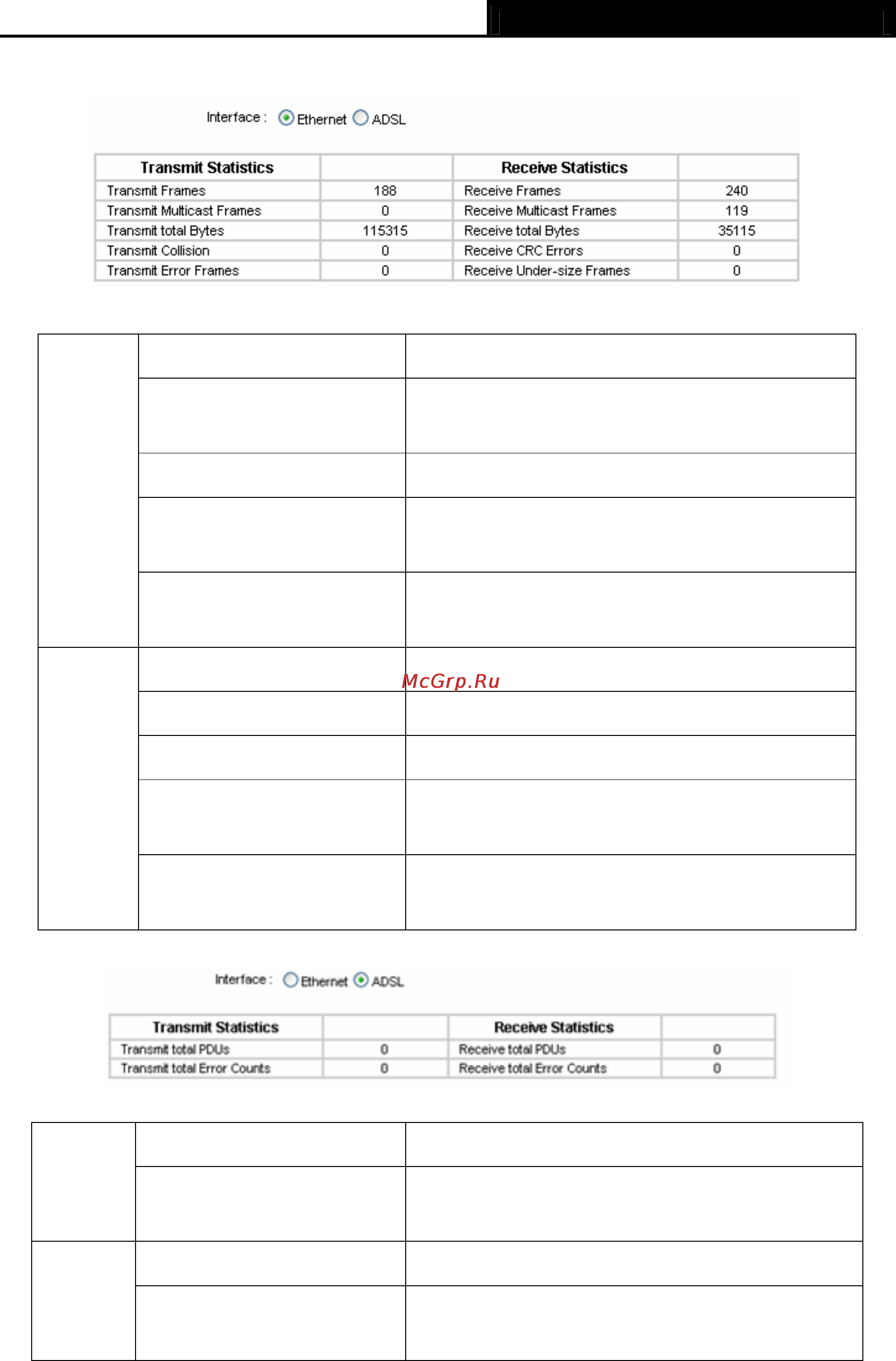 Tp-Link TD-8816 [20/67] Statistics table statistics table