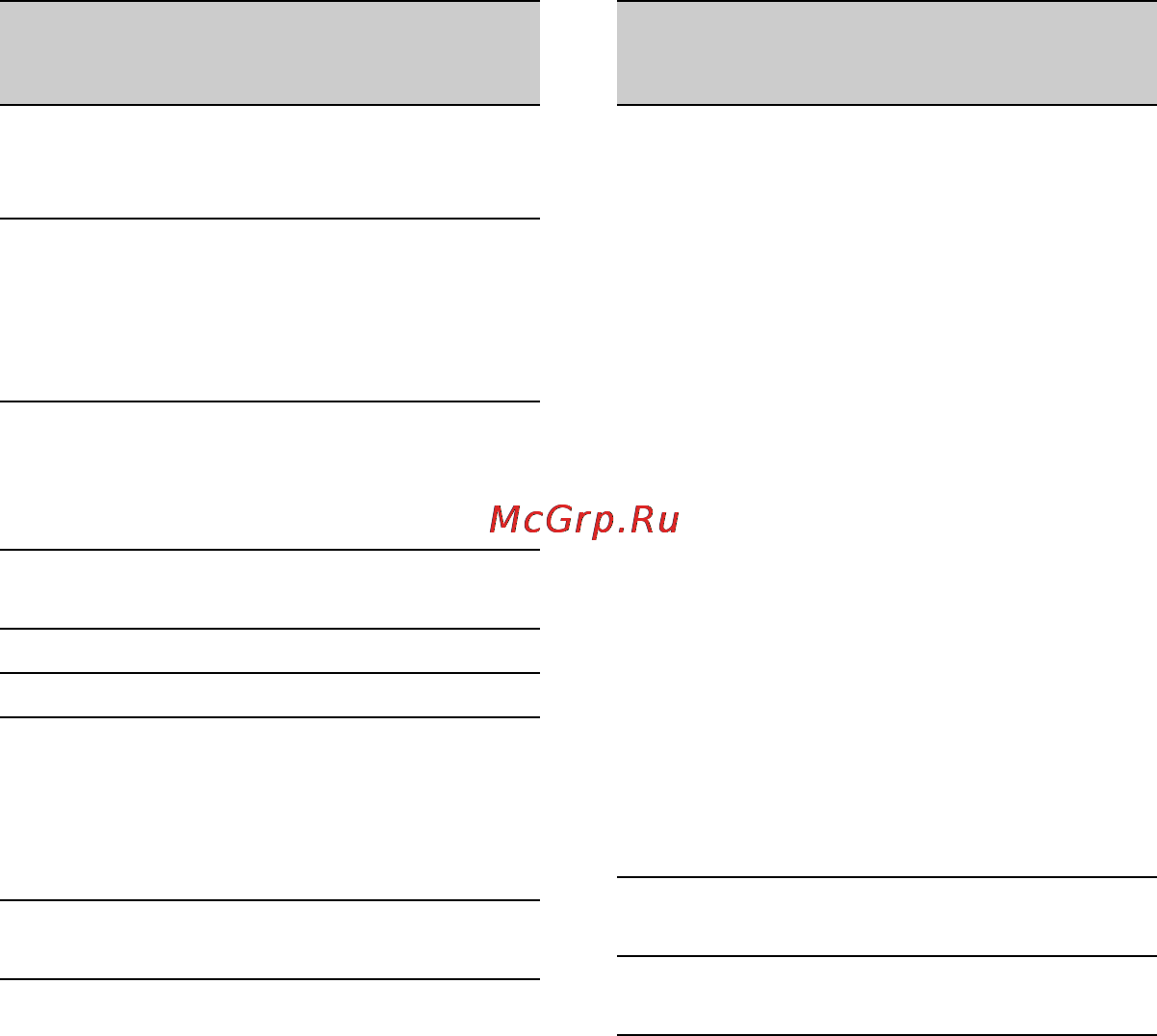 Sony HDR-TG1E Инструкция по эксплуатации онлайн [102/132] 38869