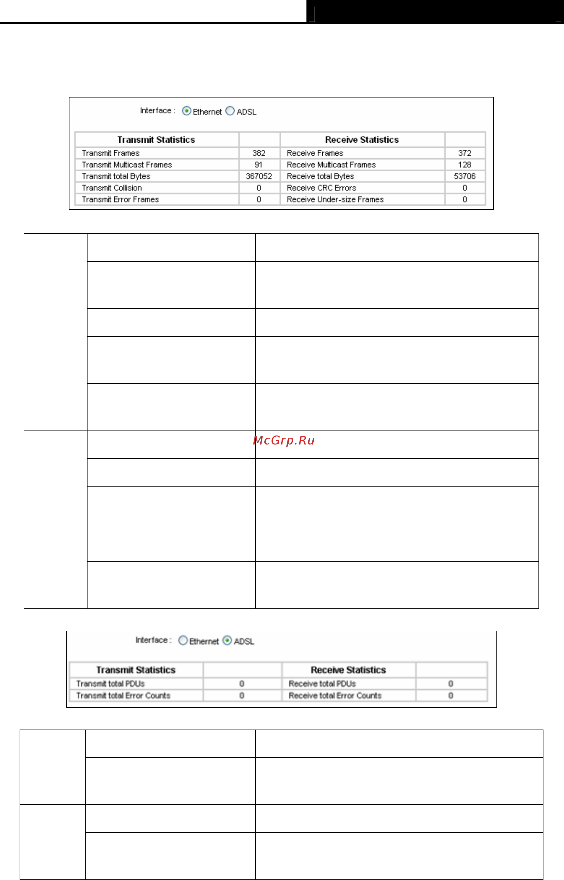 Tp-Link TD-8817 [22/69] Statistics table statistics table