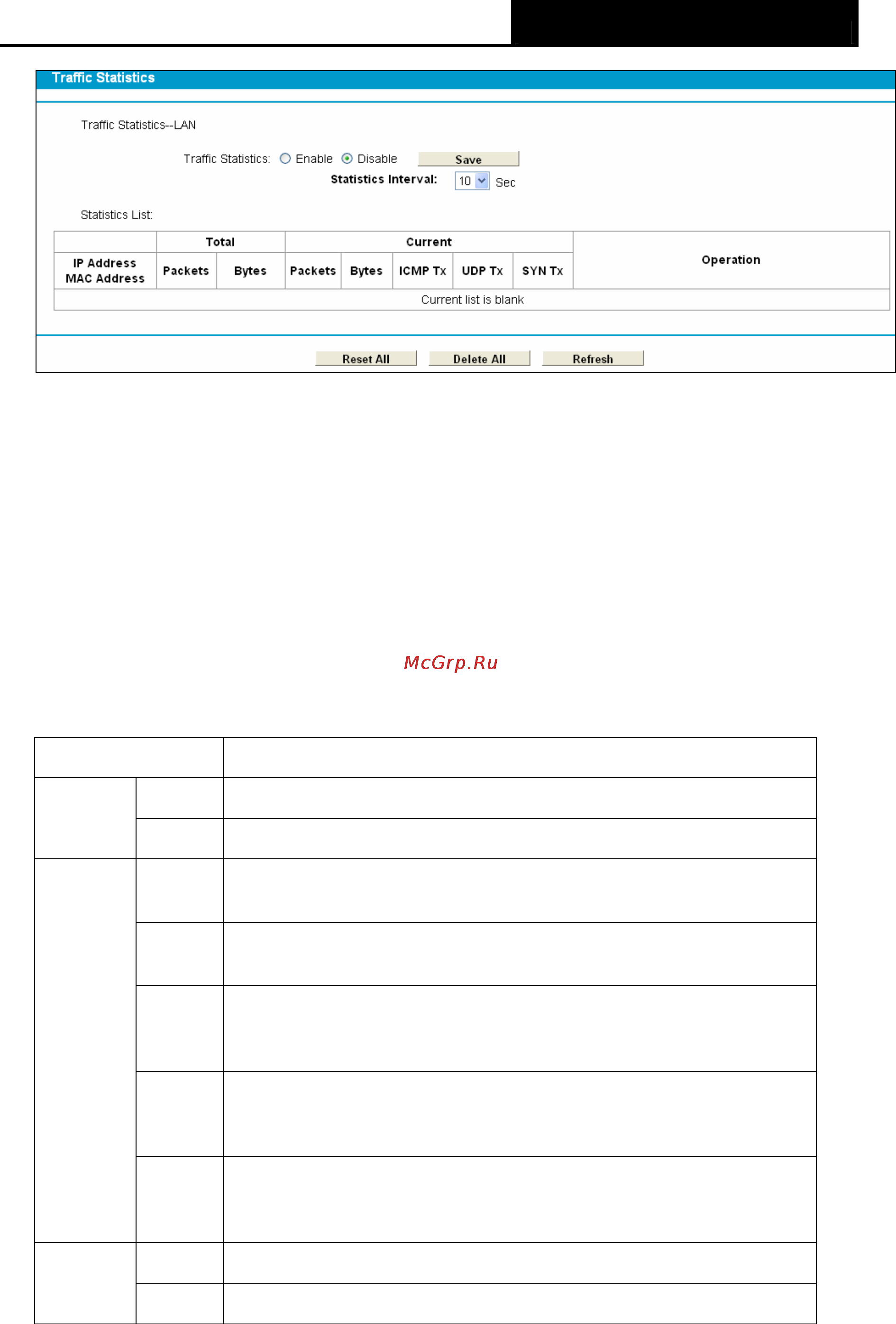 Tp-Link TD-8840T [66/77] Click delete all to delete all entries in the table