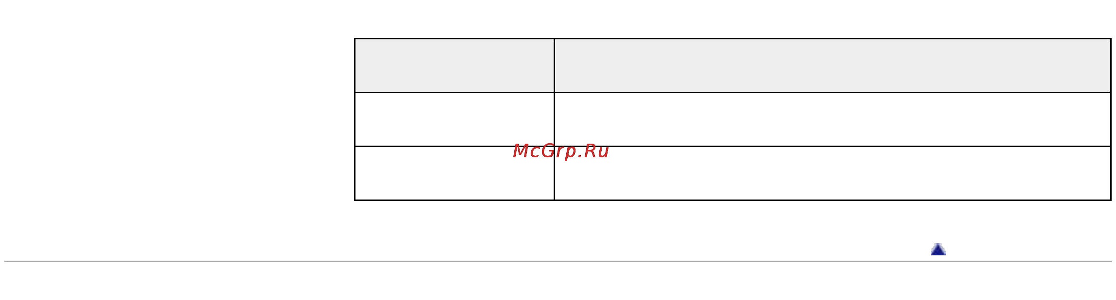 Sony NWZ-S754 8Gb Blue Инструкция по эксплуатации онлайн [126/256] 39981