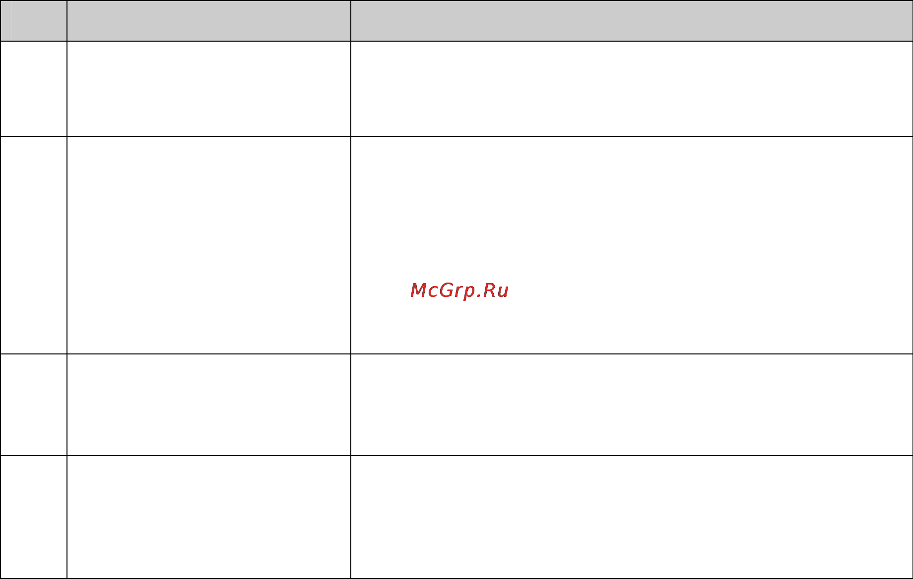 Tp-Link TL-SG5412F [116/257] Application example for multicast vlan