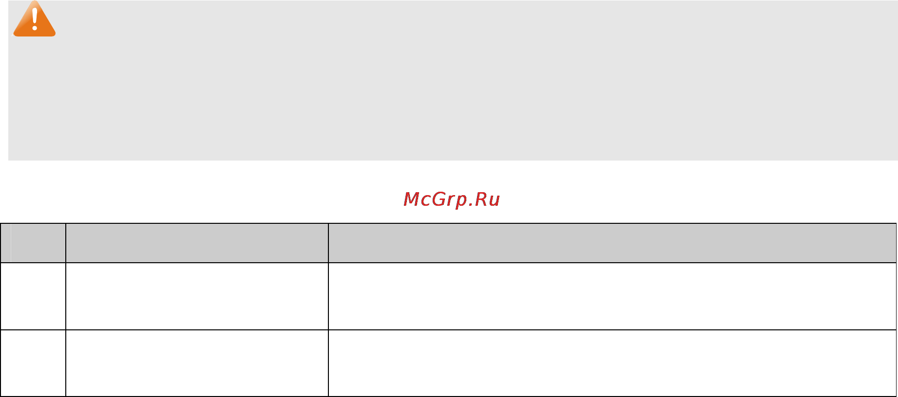 Tp-Link TL-SG5412F [122/257] Configuration procedure