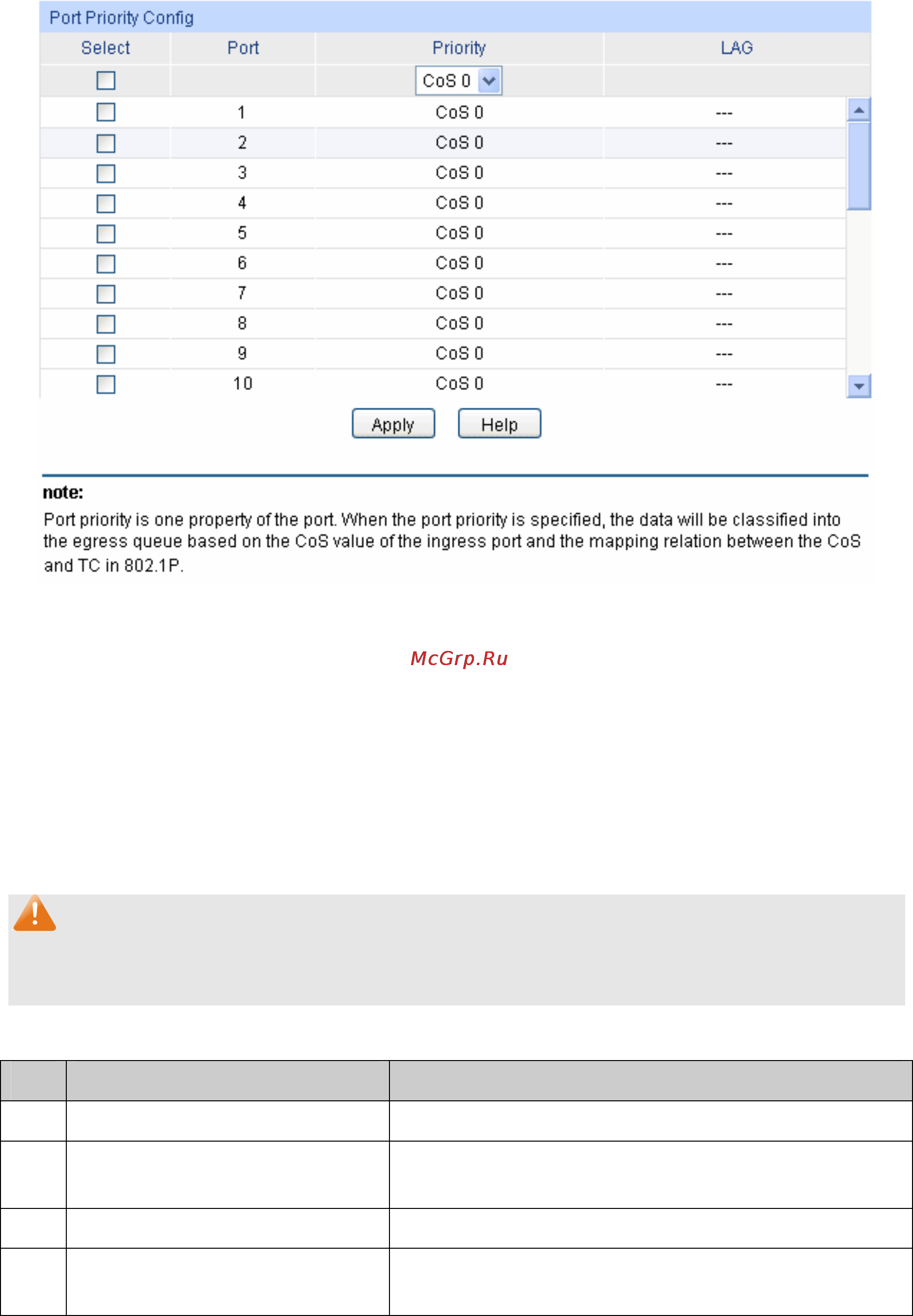 Tp-Link TL-SG5412F [127/257] Configuration procedure
